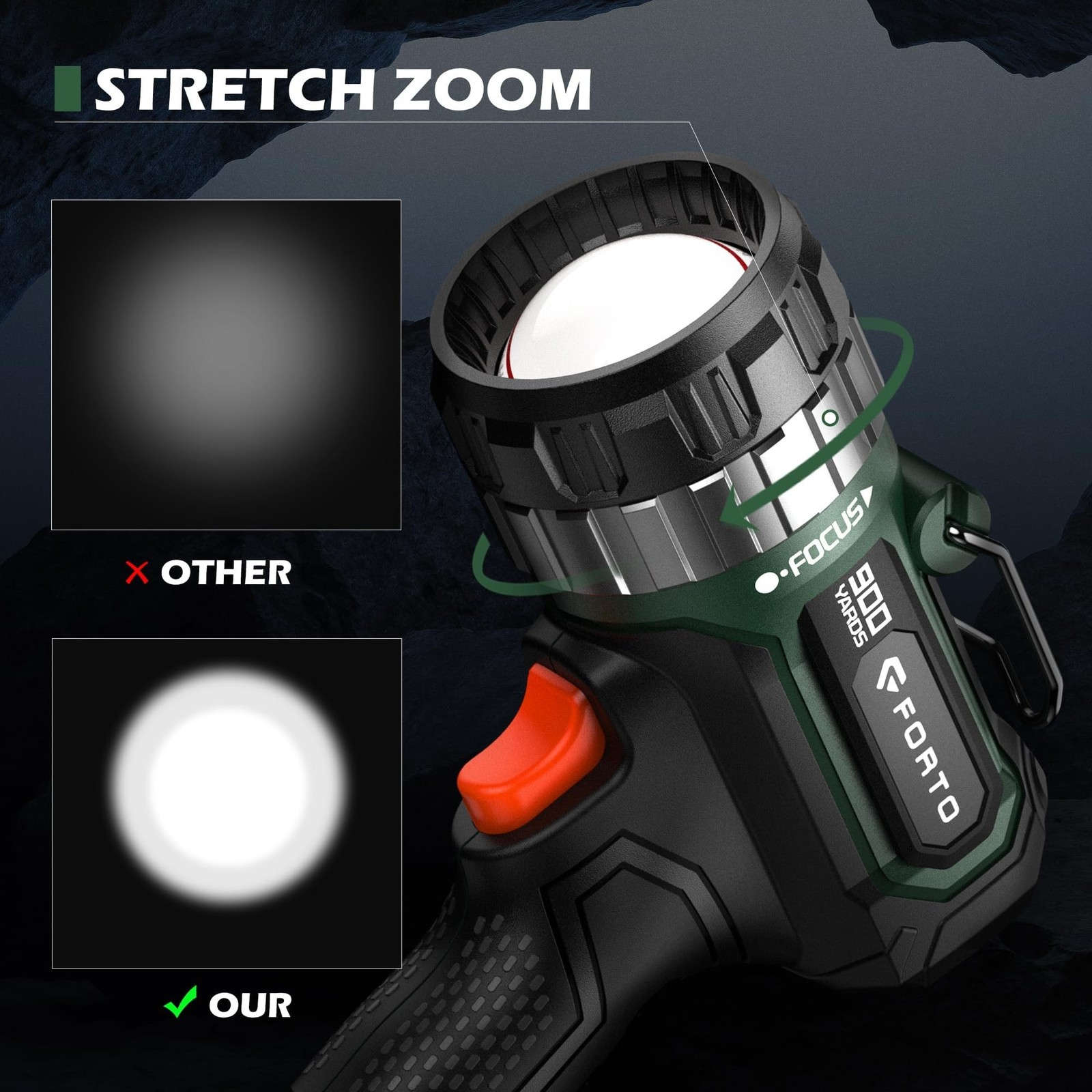 FORTO Compact Rechargeable Spotlight with Adjustable Focus, Handheld Spot Lig...