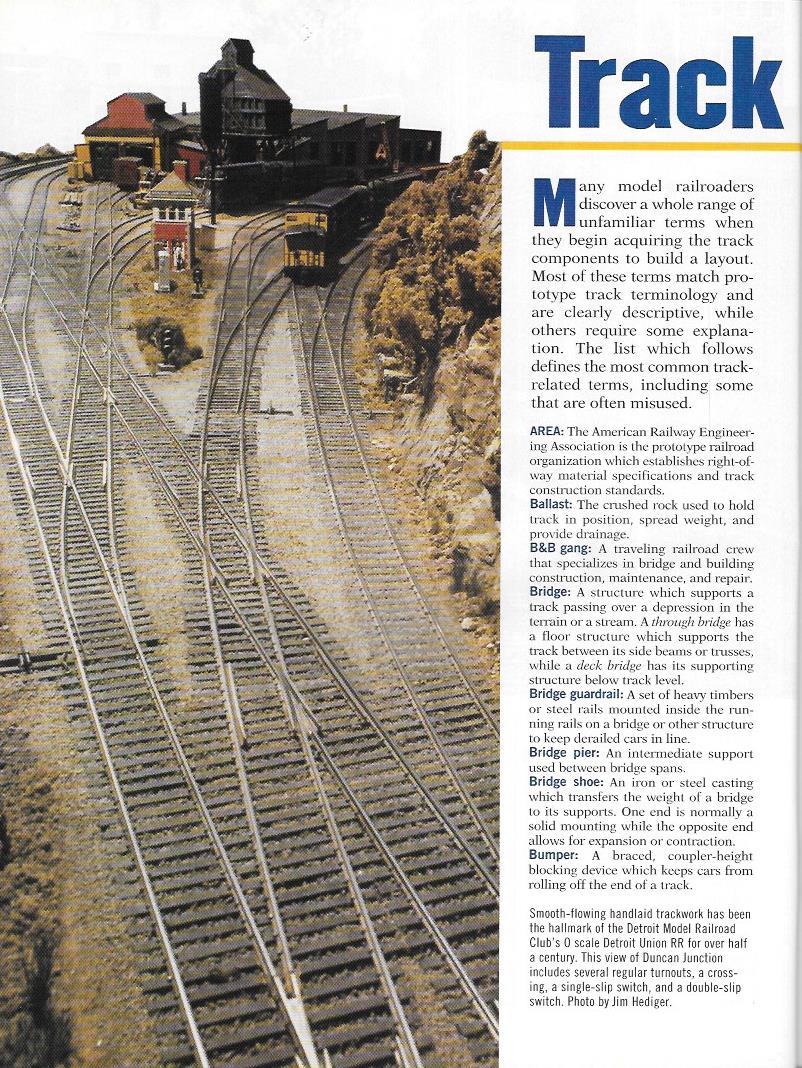 Model Railroader Nov.2002 Rio Grande SD70 Shelf Layout Trolley Track Shingles