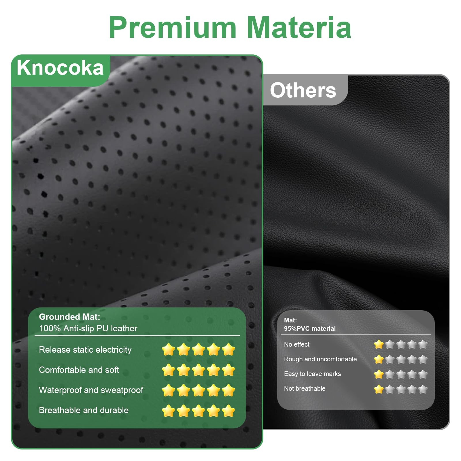 Grounding Mattress Pad with Cord,Grounding Mat, King,76"x27", Black