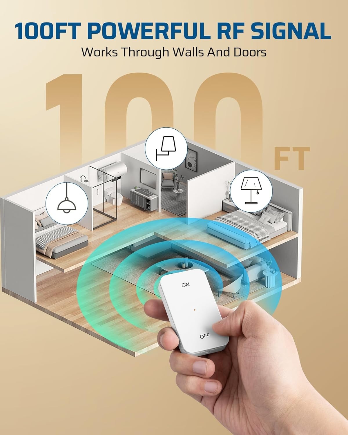 Wireless Remote Light Switch - 15A Outlet with 100FT RF Range & Magnetic Base
