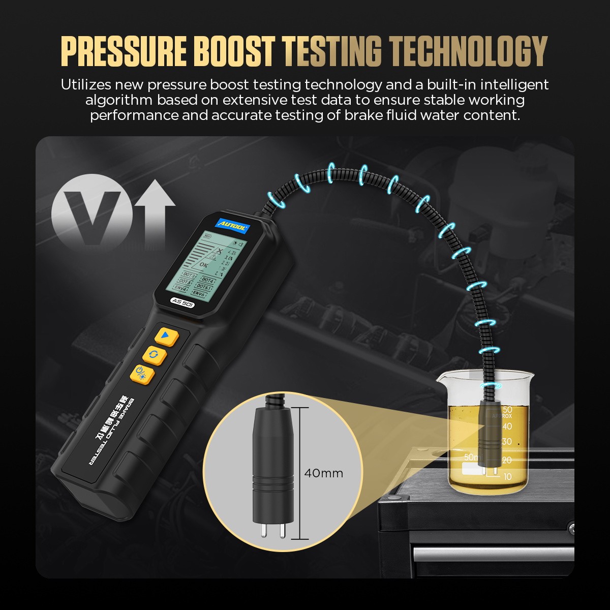 EPB Tool Electronic Parking Brake Emergency Release Tool + Brake Fluid Tester