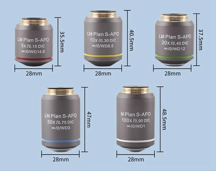 LM Plan S-APO 5X-100X Infinity Objective Lens DIC for Metallurgical Microscope