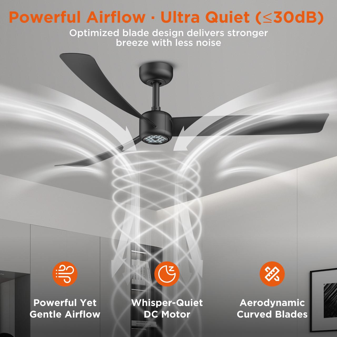 52"Ceiling Fans with Lights Led Remote Control Low Profile Flush Mount eversible