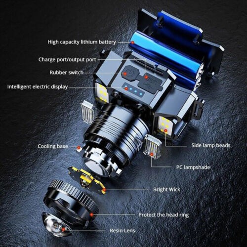 Super Bright LED Sensor Headlamp USB Rechargeable Camping Headlight Flashlight