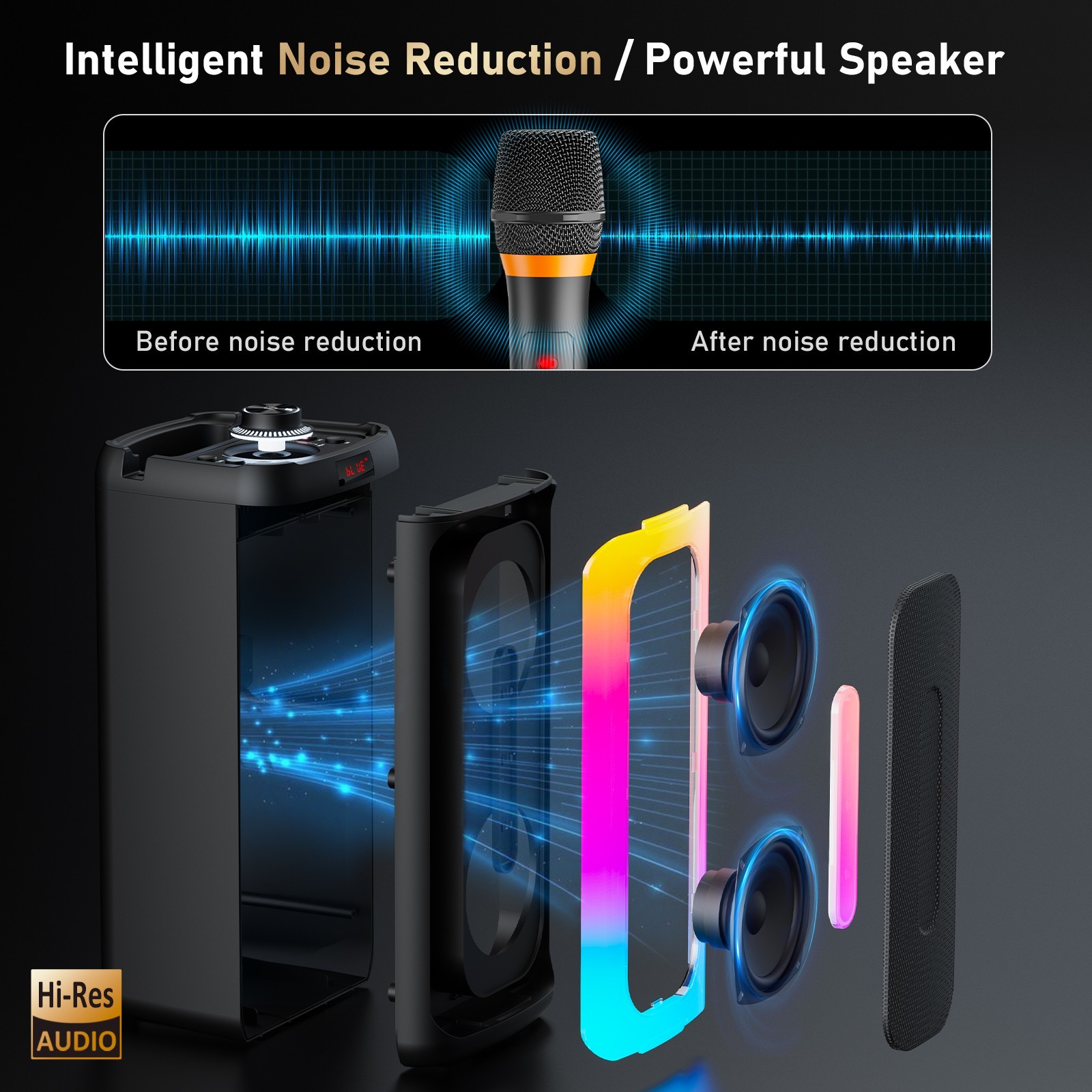 JYX Bluetooth Karaoke Machine With 2 Wireless Mics LED Rechargeable Speaker - US