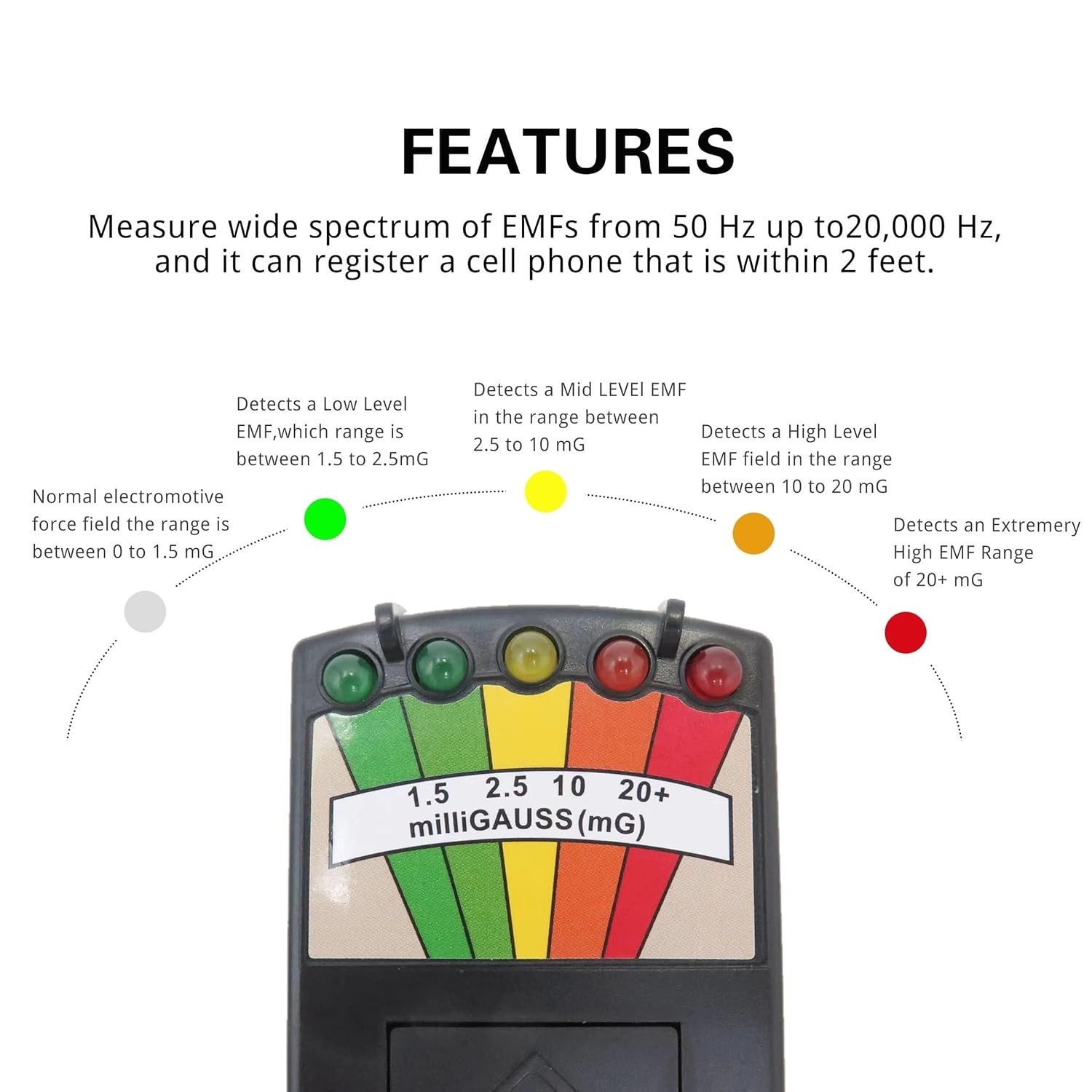 Handheld Ghost Hunting EMF Detector with 5 LED Indicators for Precise Measure...