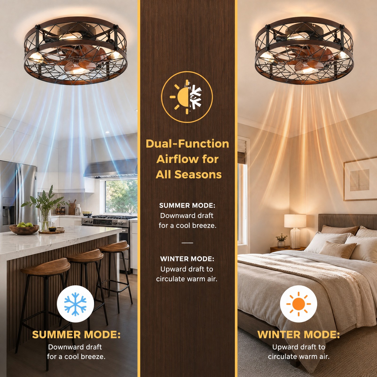 20 inch Rustic Black Caged LED Ceiling Fan with Light Flush Mount Remote Control