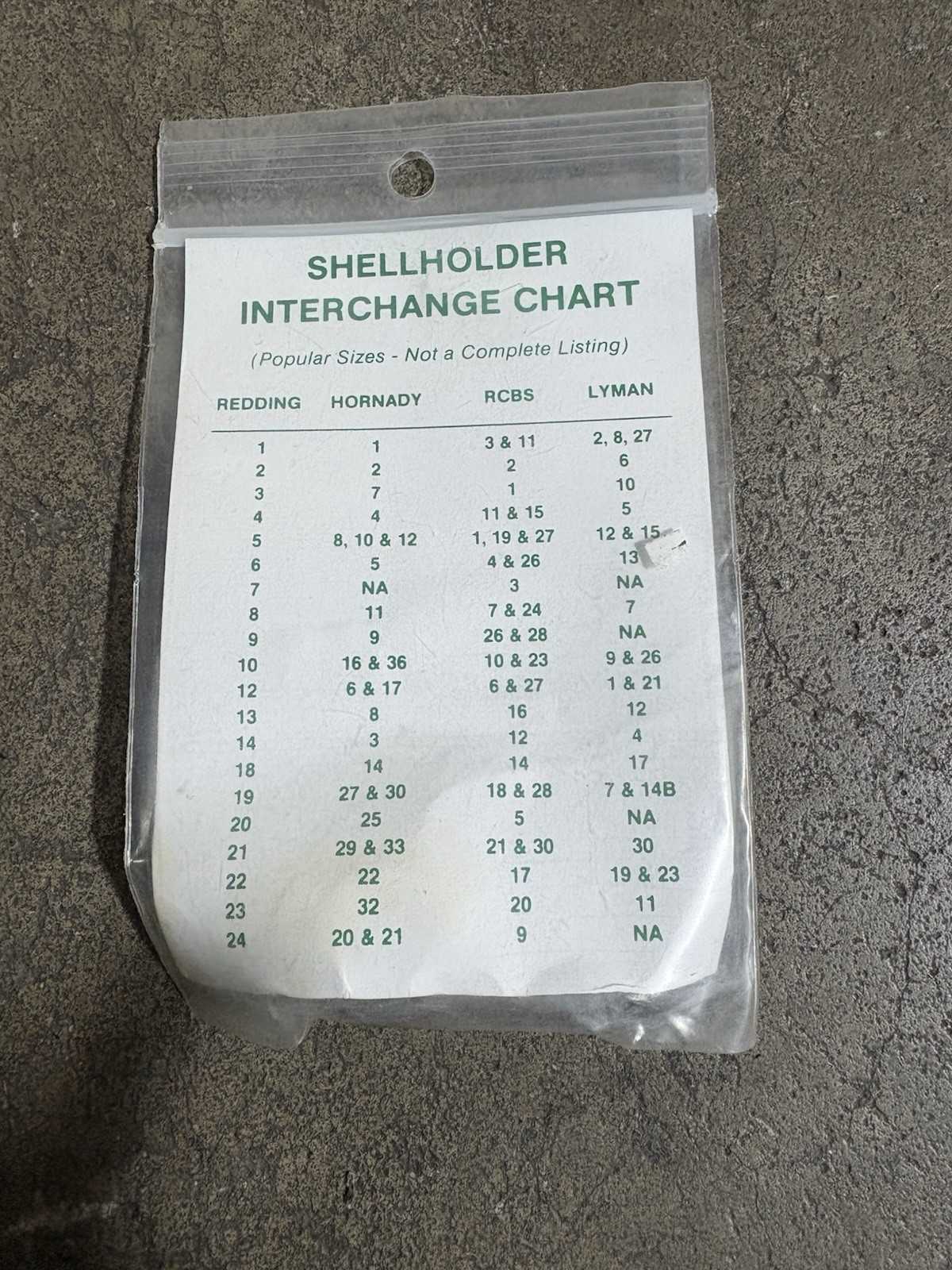 Redding Shellholder Shell Holder New -- Multiple available
