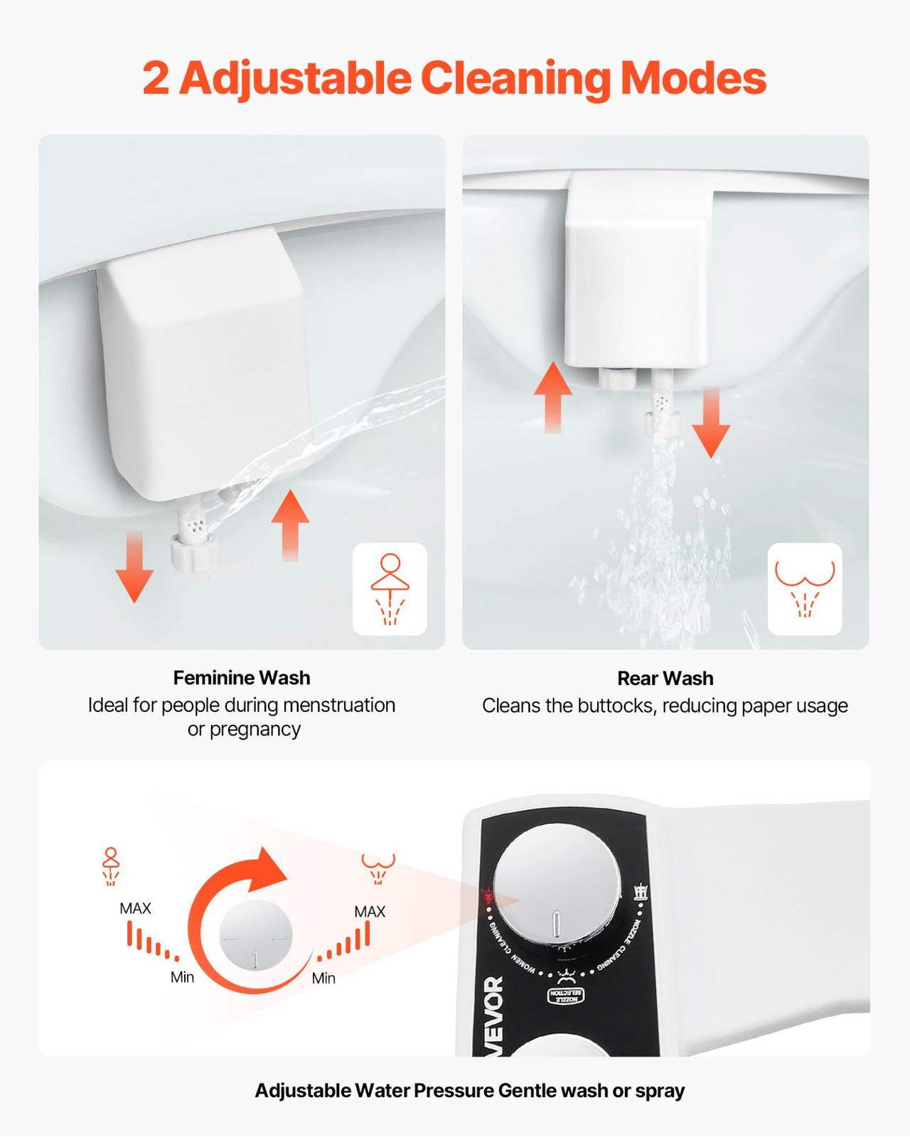 Bidet Attachment for Toilet, White
