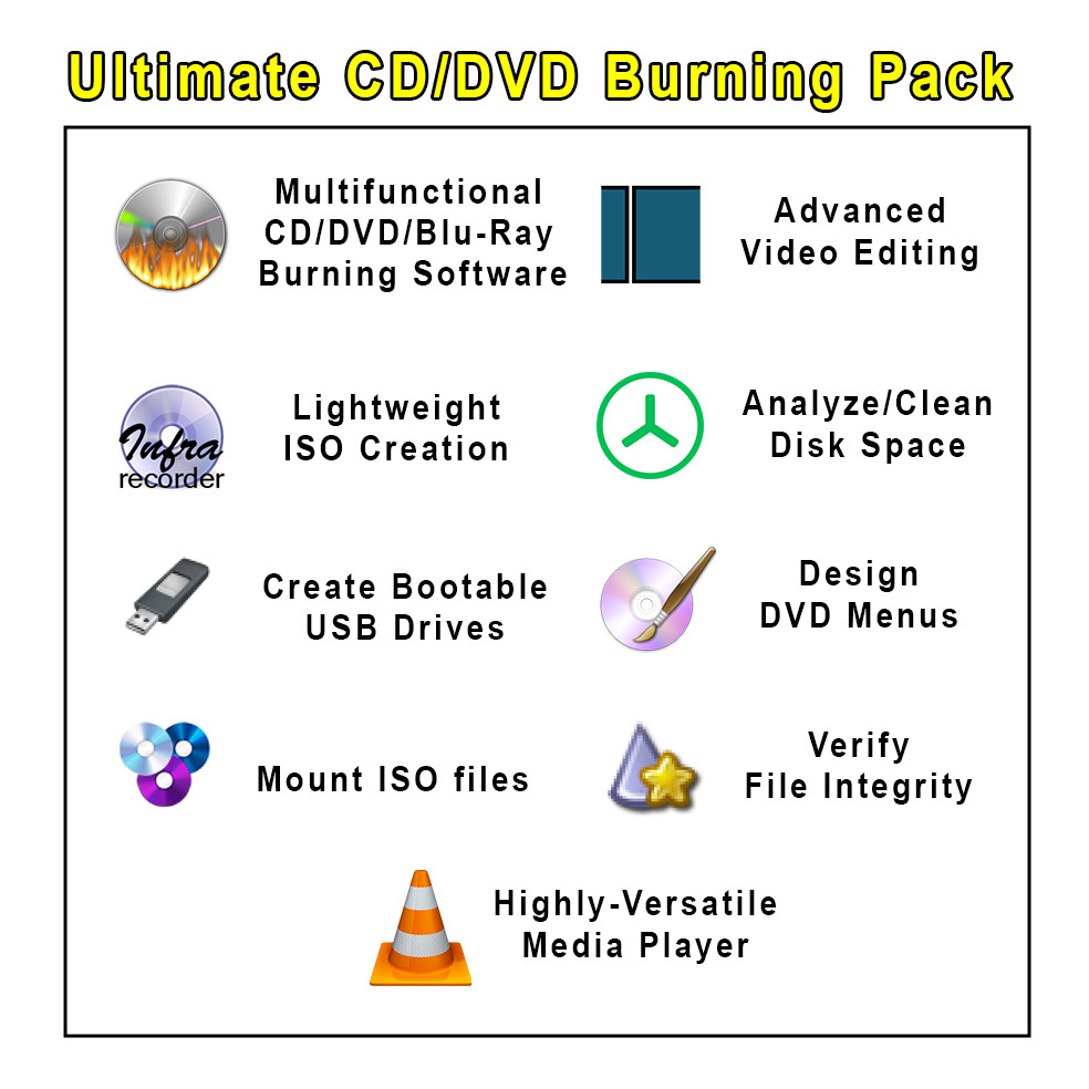 Ultimate CD DVD Burning Pack (11 Professional Disc & Media Tools) (USB or DVD)