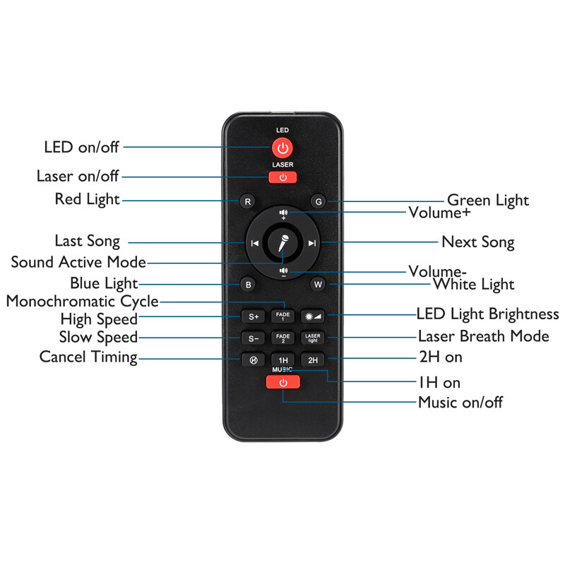 Projector Galaxy Starry Sky Night Light Ocean Star Party Speaker LED Lamp Remote