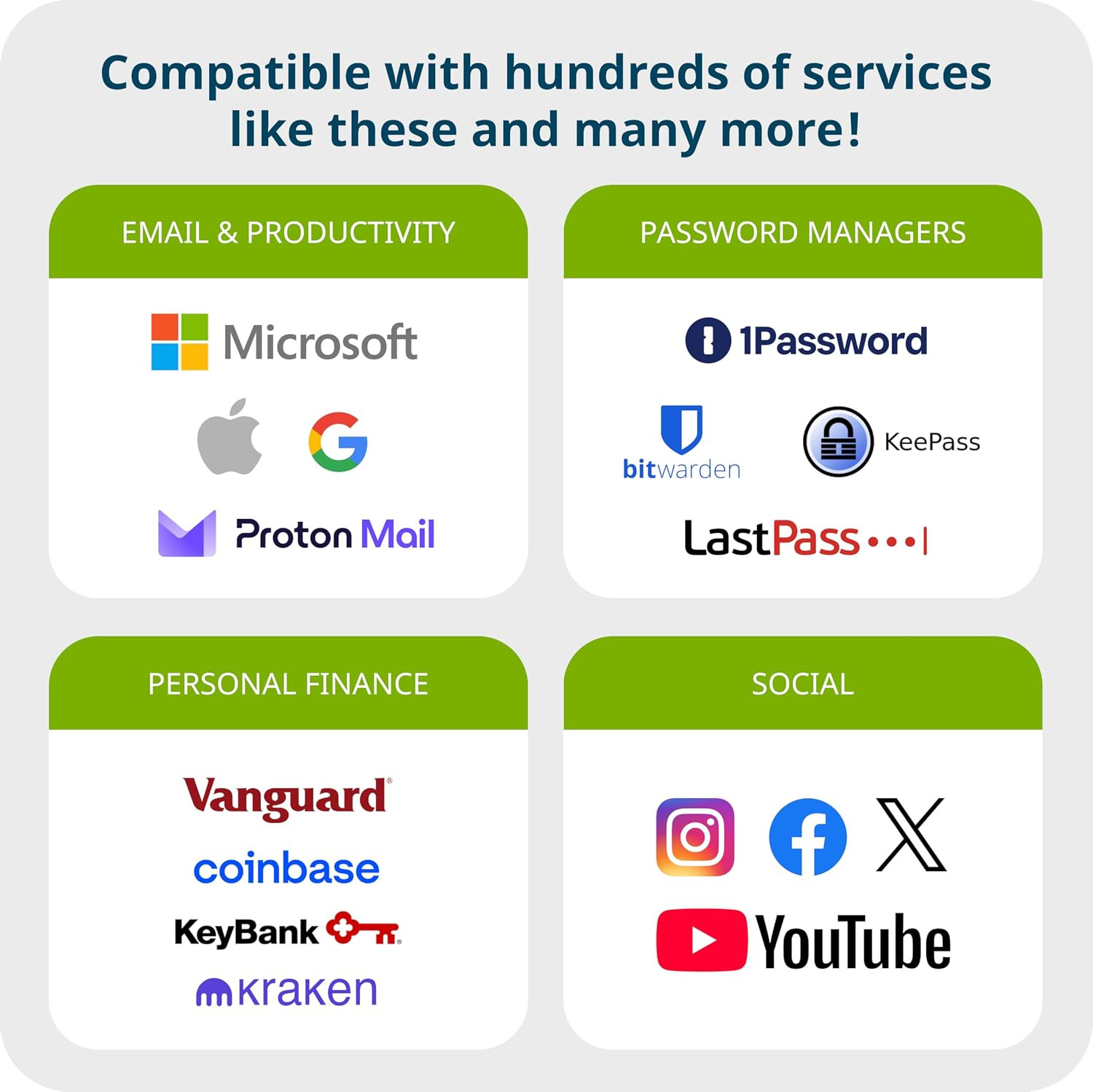 - Yubikey 5C NFC FIPS - Multi-Factor Authentication Security Key