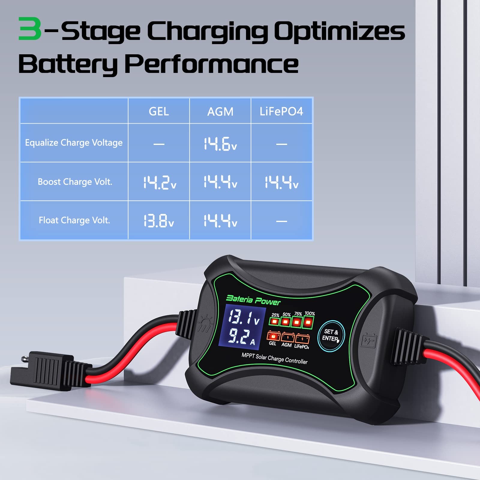 10A 12V MPPT Solar Charge Controller, Portable Battery Power Intelligent