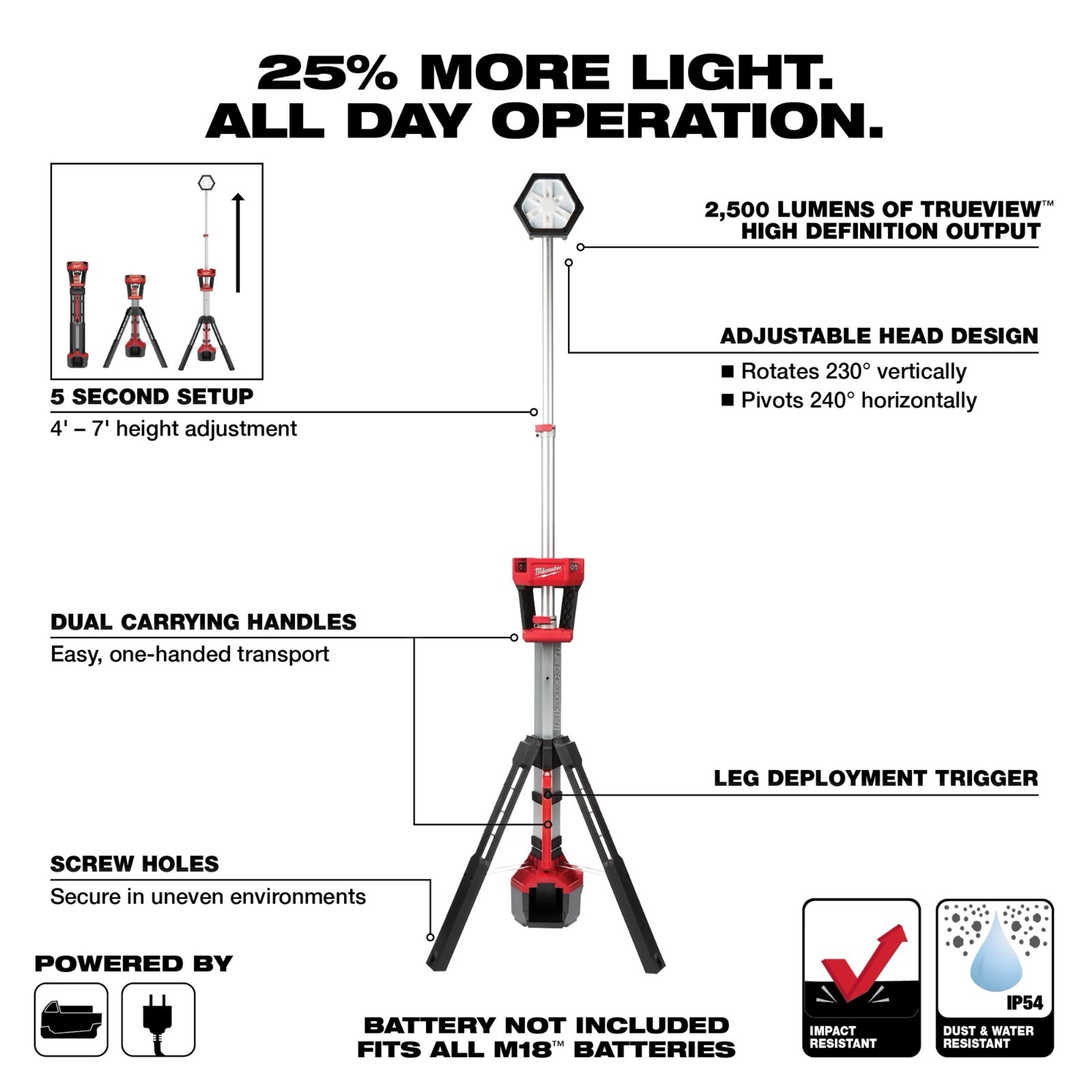 Milwaukee 2131-20 18 Volt M18 ROCKET Dual Power Tower Light | Tool Only