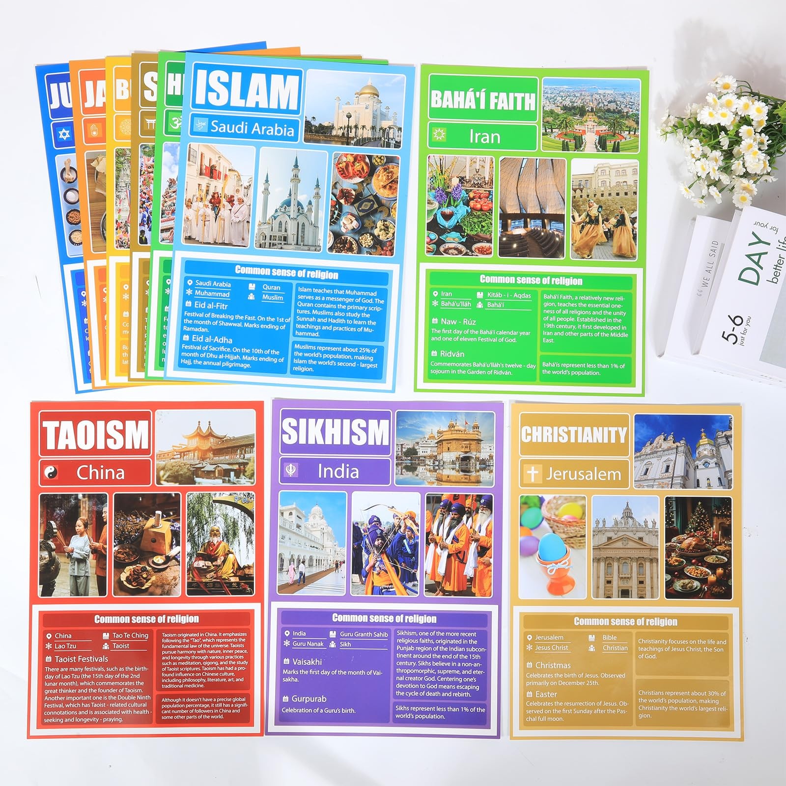 10PCS World Religions Poster Educational Social Studies Learning Tool Classro...