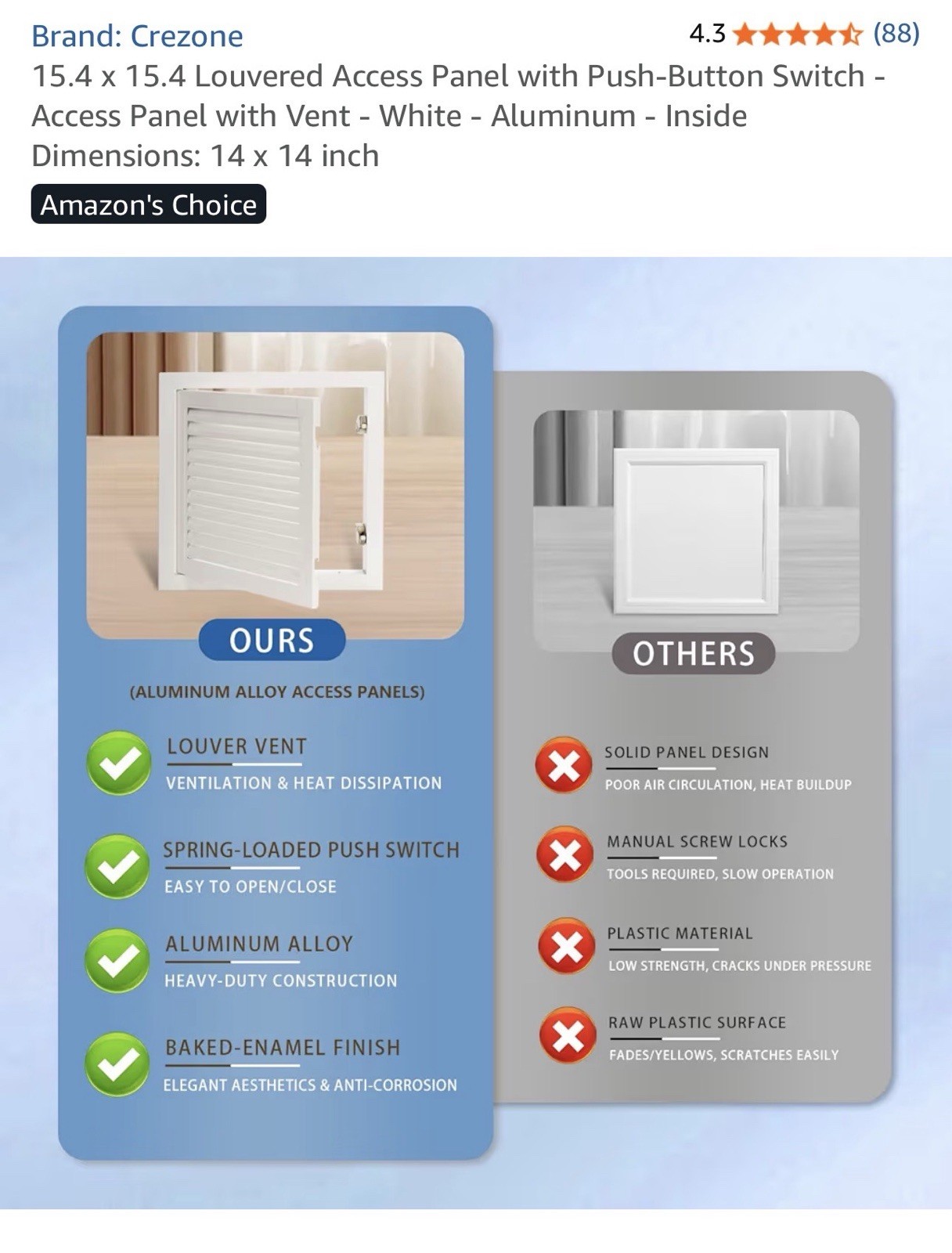 15.4 x 15.4 Louvered Access Panel with Push-Button Switch