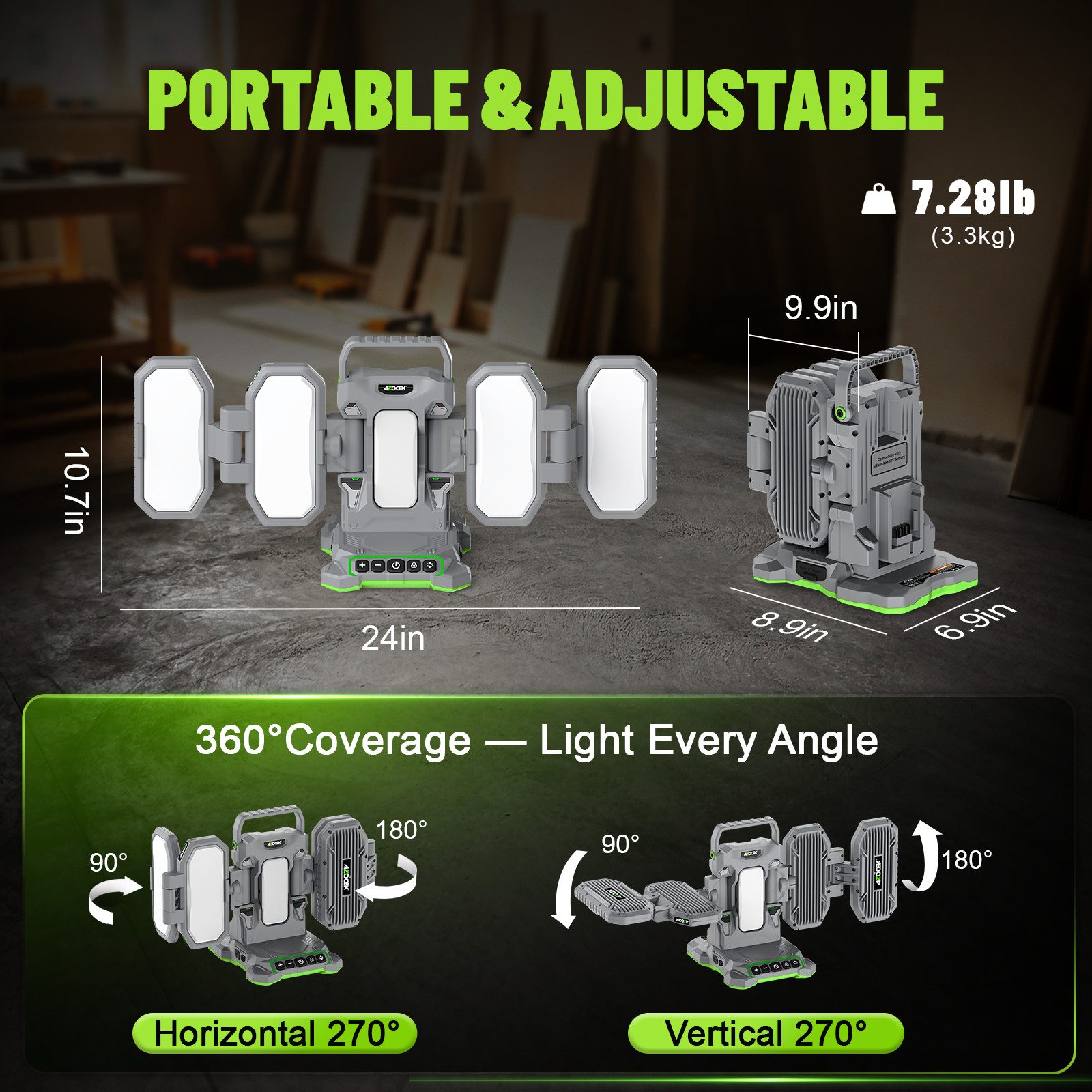 10000LM Cordless LED Work Light 4-Panel Foldable for Milwaukee Car Repair