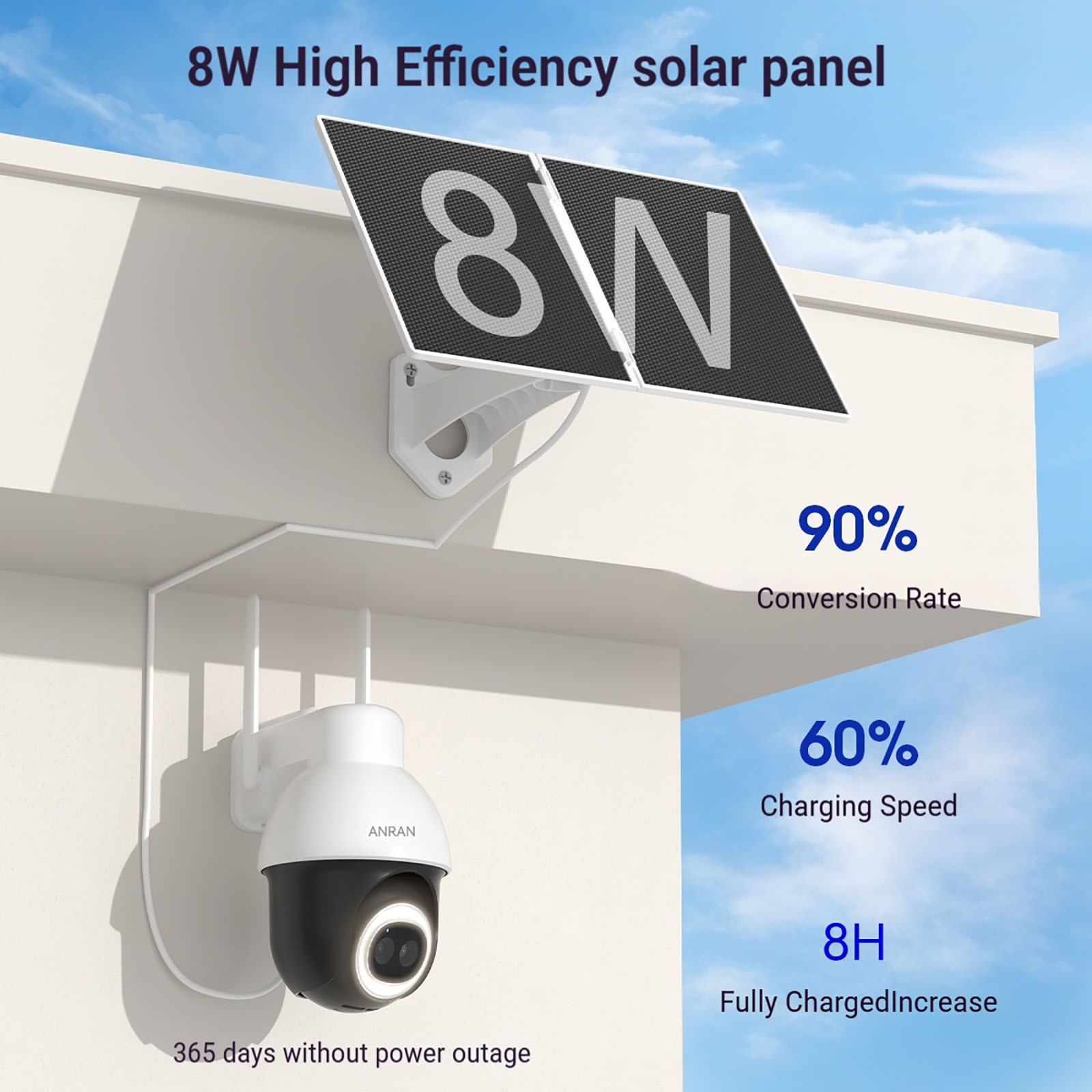 SoloCam AOV Solar Wireless Security Camera 360° PTZ 3K Dual-Camera Night Vision