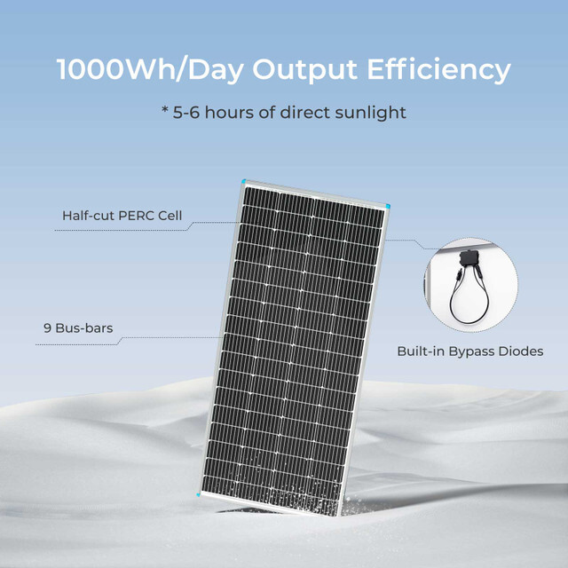 Renogy Solar Panel 200 Watt 12 Volt Monocrystalline PV Off-Grid Power Module
