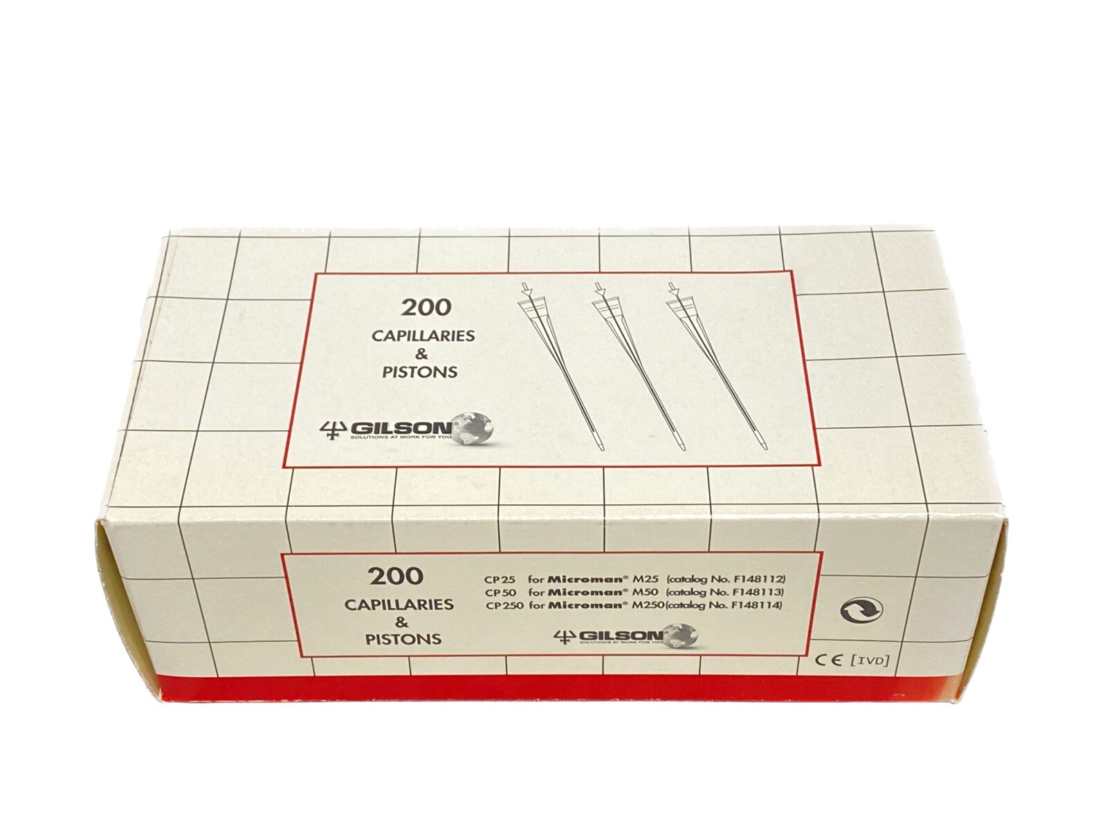 (200) GILSON Microman E Capillaries and Pistons CP25 M25E Non-Assembled F148112