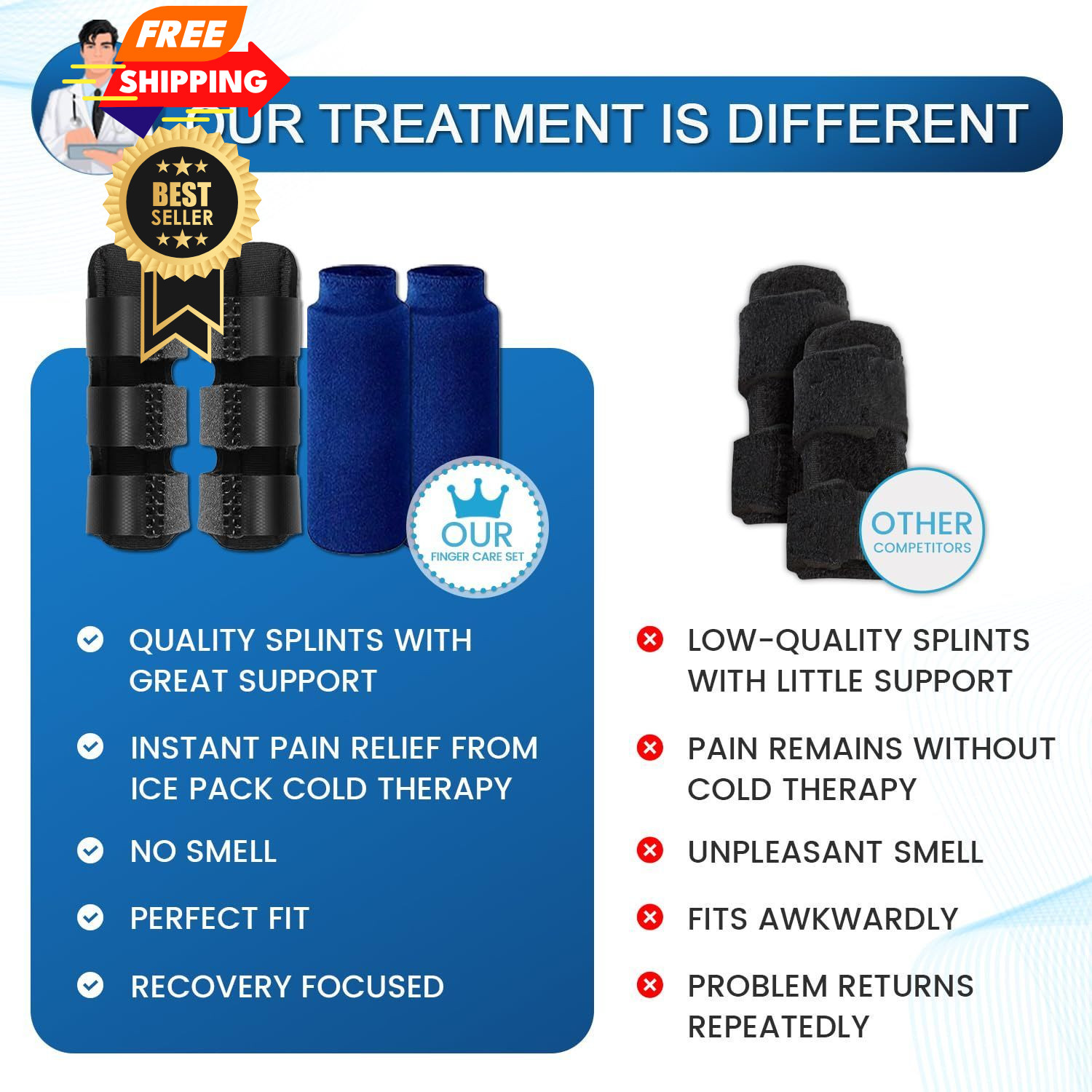 Simplation Trigger Finger Splint and Ice Pack (2+2 Set) for Pain One Size