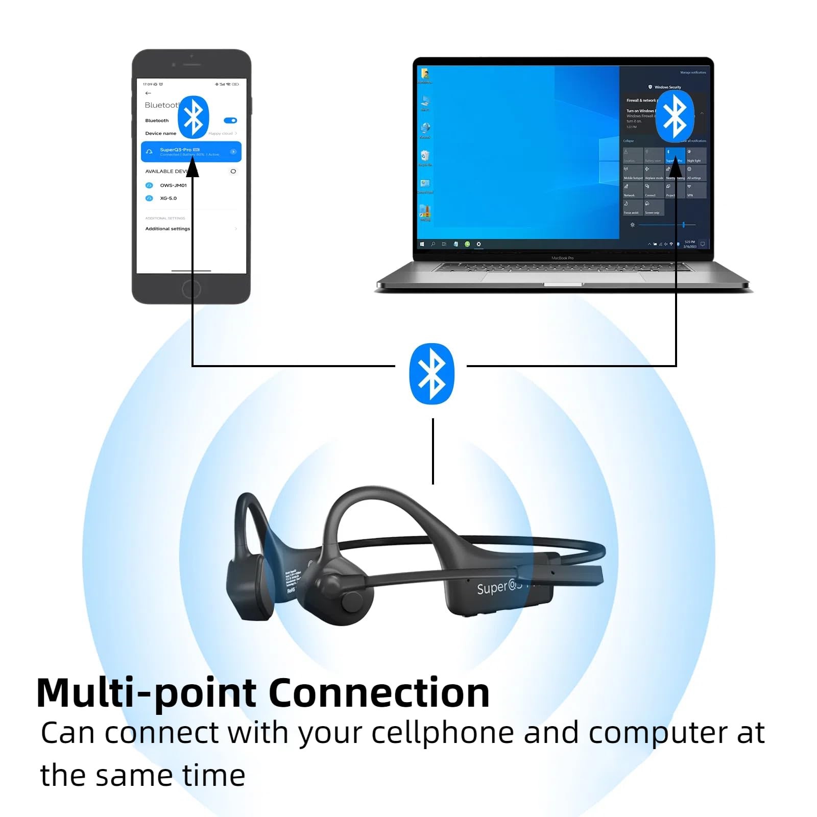 Bone Conduction Bluetooth Headphones with ENC Boom Mic Wireless Computer Head...