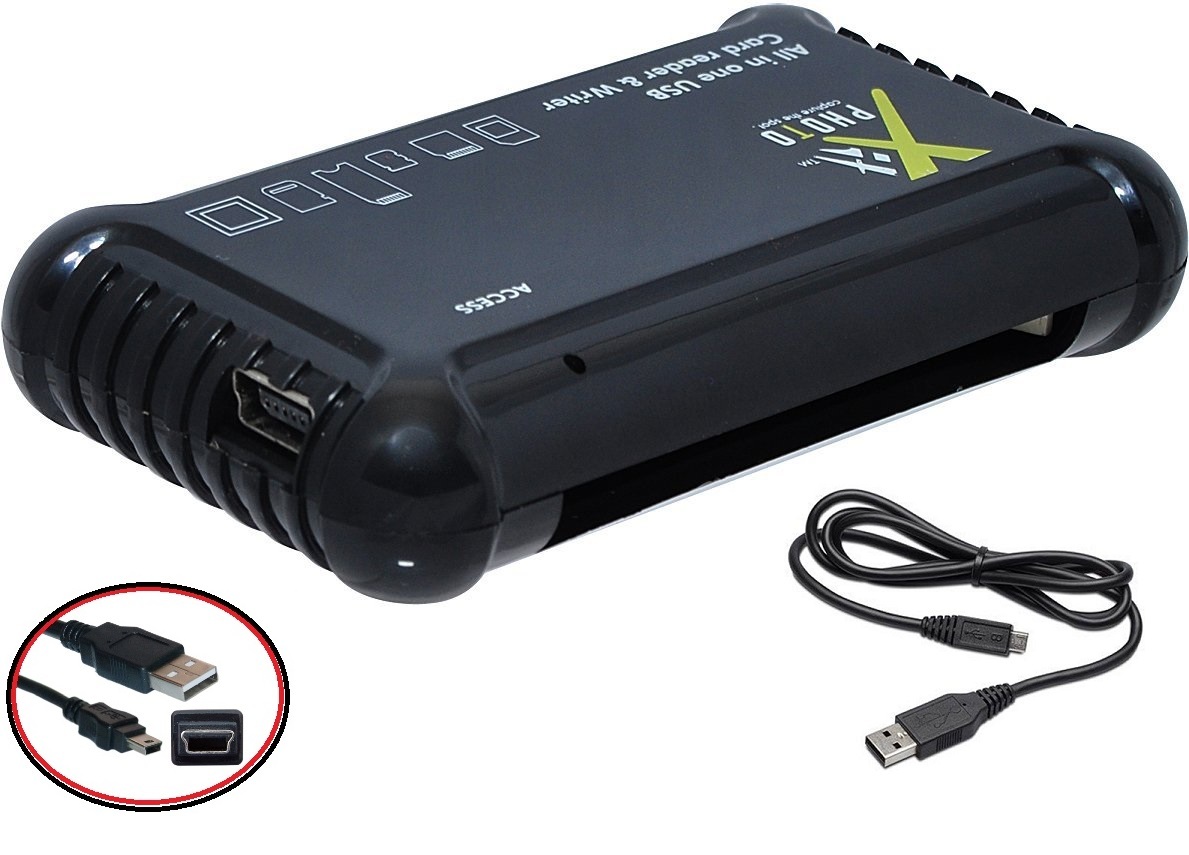 Memory Card Reader-Writer Kit For Panasonic Lumix DC-LX100 II M2