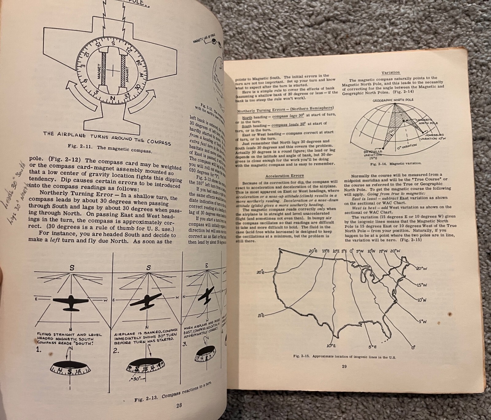 Private Pilot's Flight Manual William Kershner Ames Iowa 1964