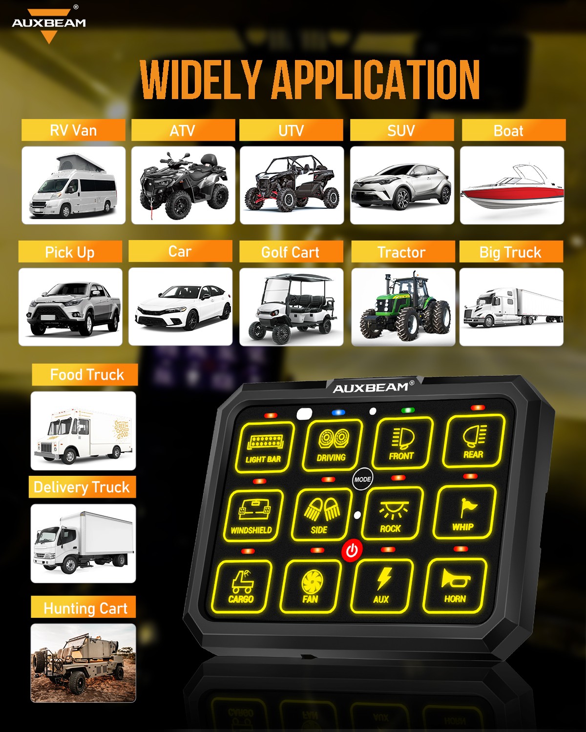 Auxbeam RGB 12 Gang Bluetooth Switch Panel Pod AC-1200 Wireless Remote Control