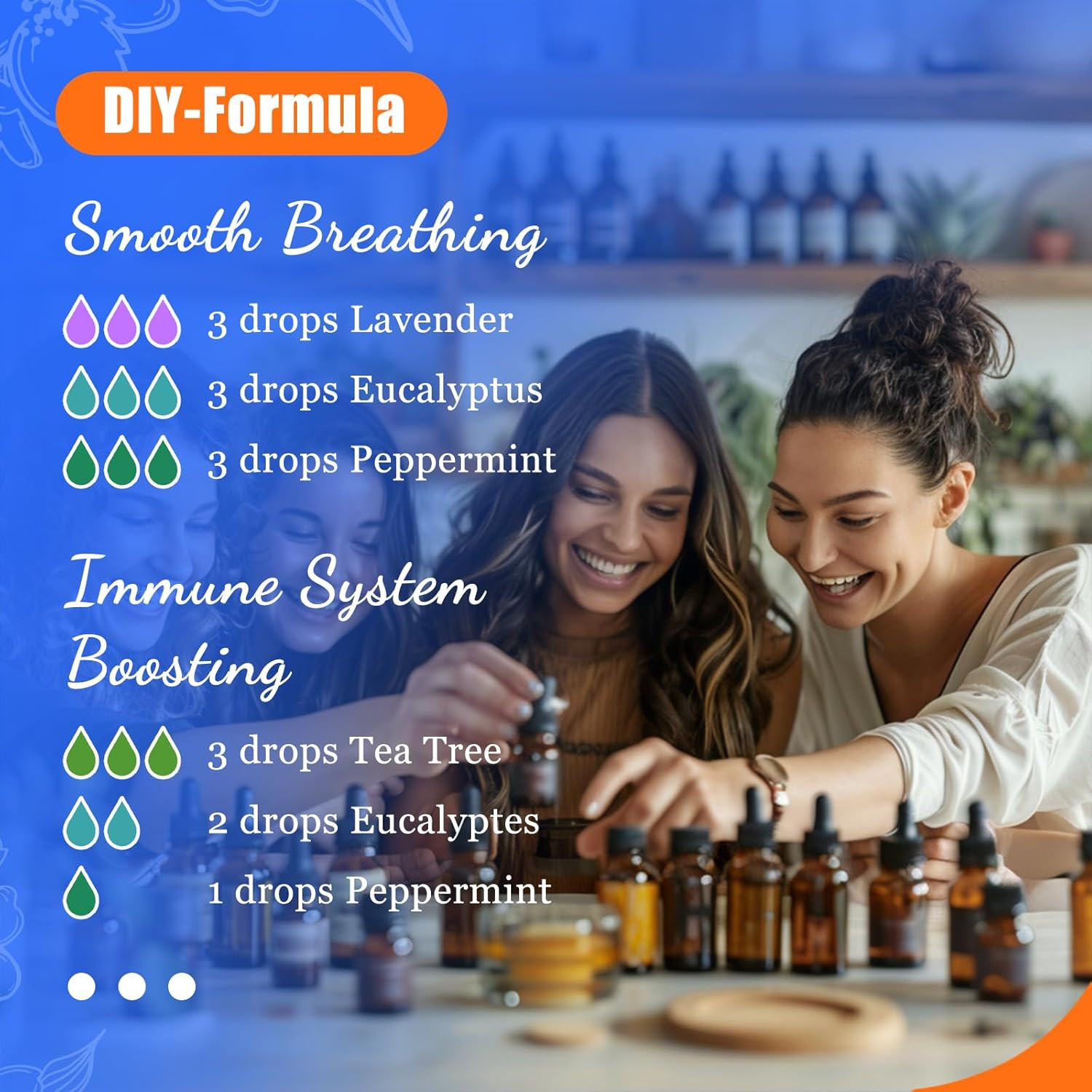 HIQILI Essential Oils for Diffusers for Home，Top 6 Gift Essential Oil Set，Includ
