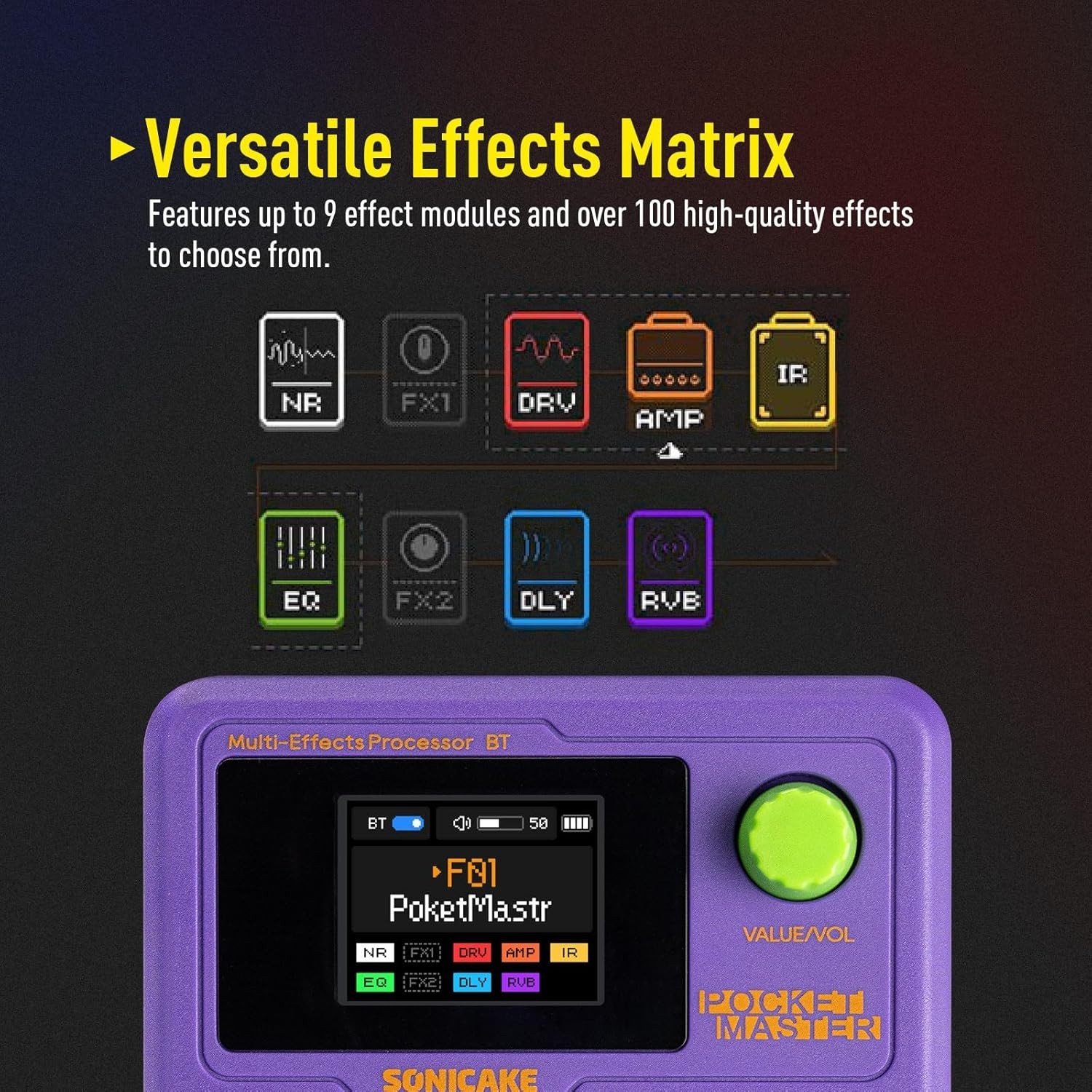 Purple Multi Effects Pedal, USB Audio Interface