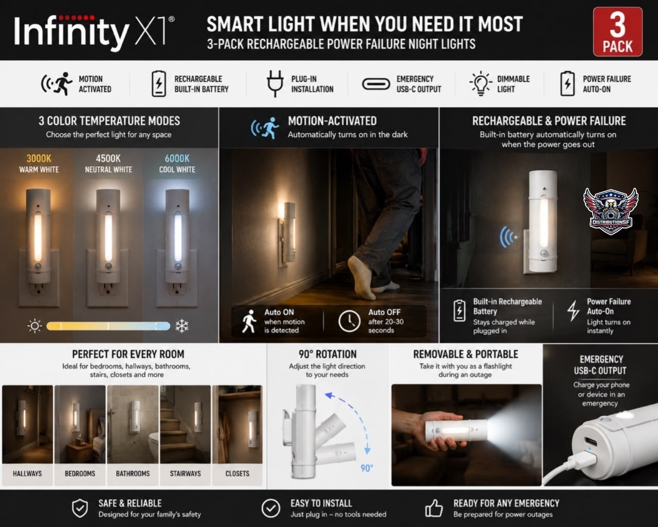 Infinity X1 3-Pack Rechargeable Power Failure Night Lights Motion Sensor USB-C