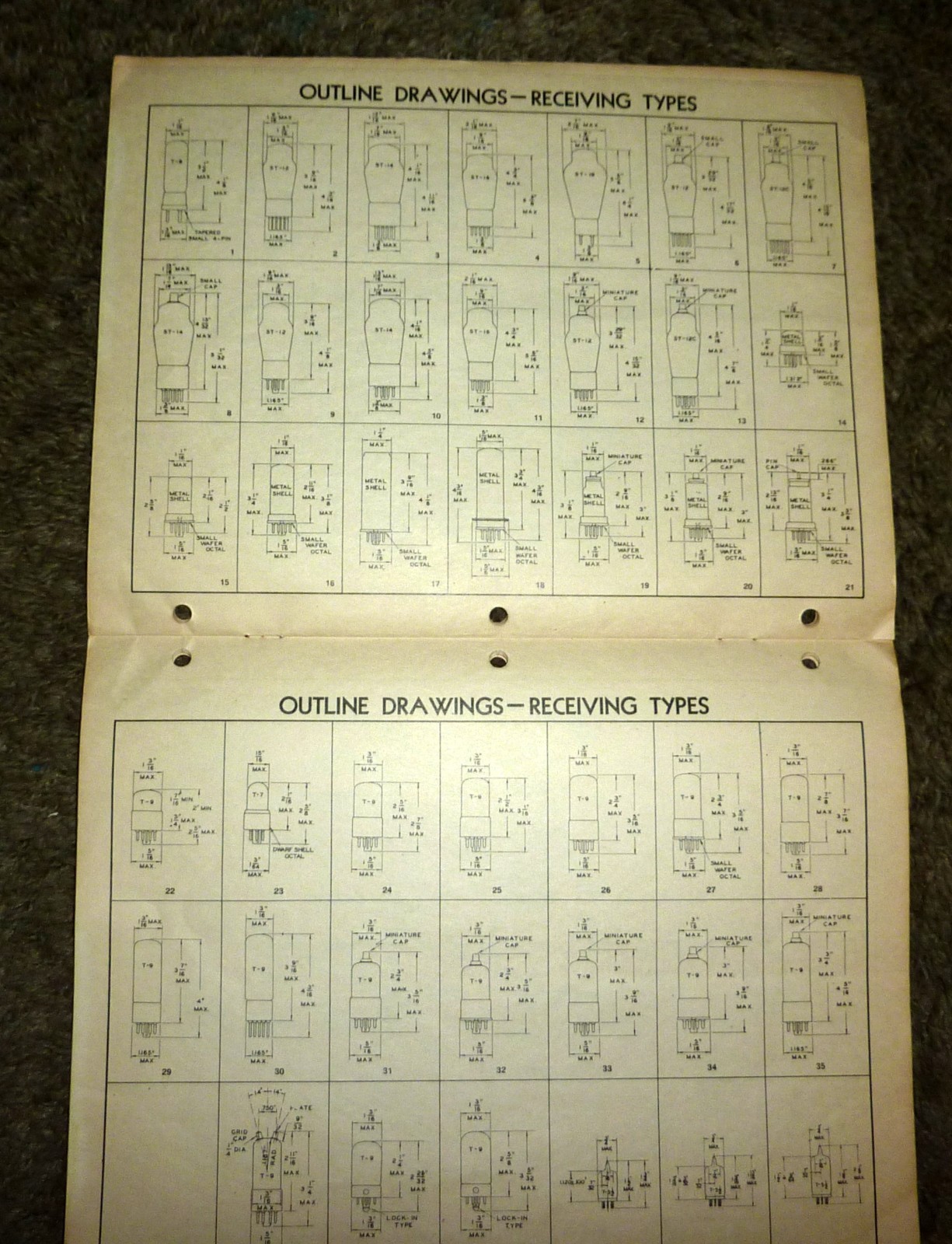 Ken-Rad Electronic Tubes Essential Characteristics Catalog 1945