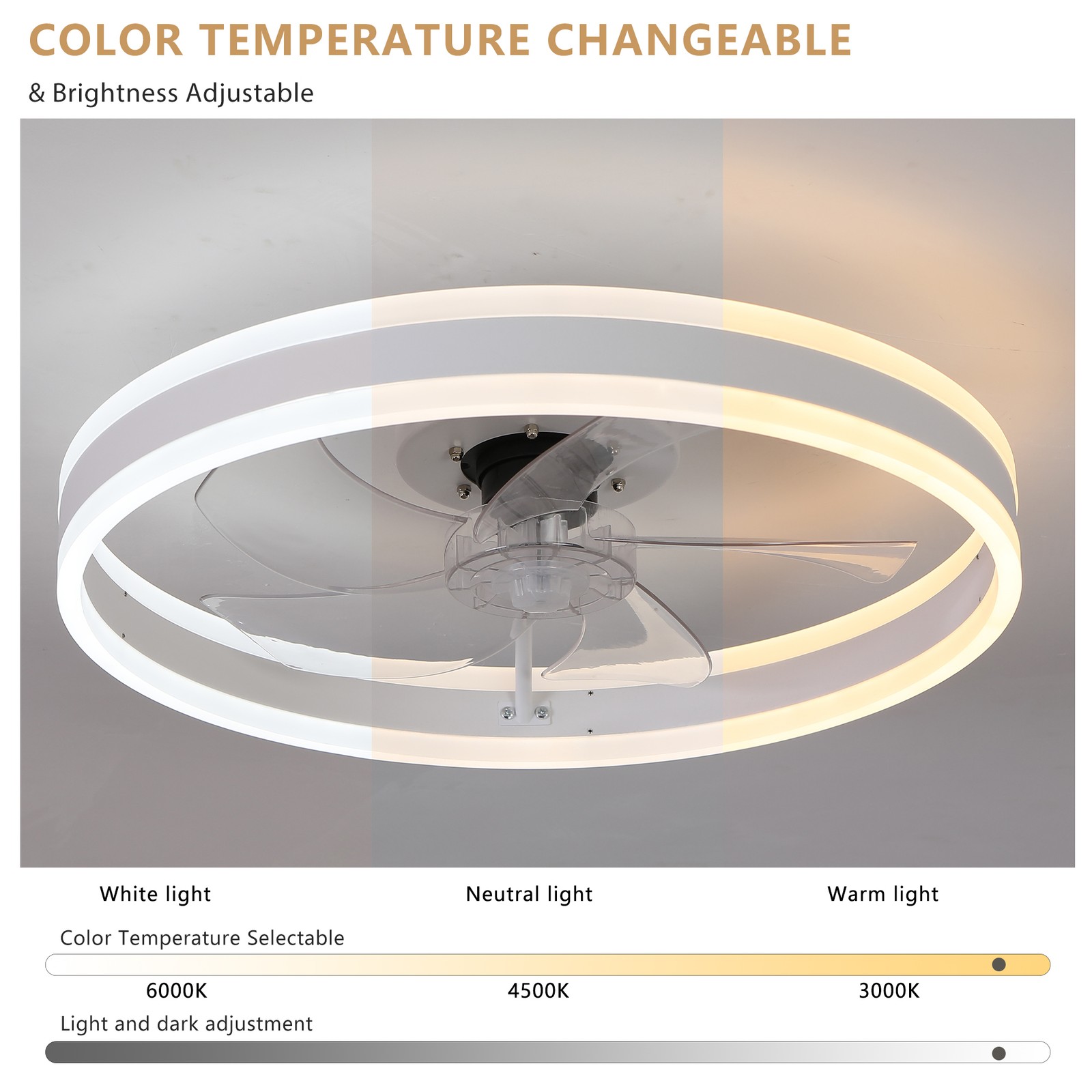 20" Flush Mount Ceiling Fan with Light and Remote, Dimmable LED, White