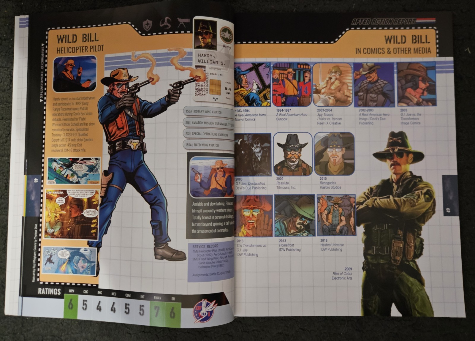 G.I. Joe ARAH Character Guide Command Files Vol#2 After Action Report