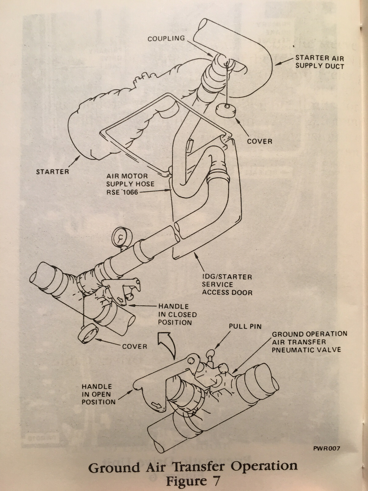 Pratt & Whitney PW7R4 Thrust Reverser System (Rigging) Procedures Booklet