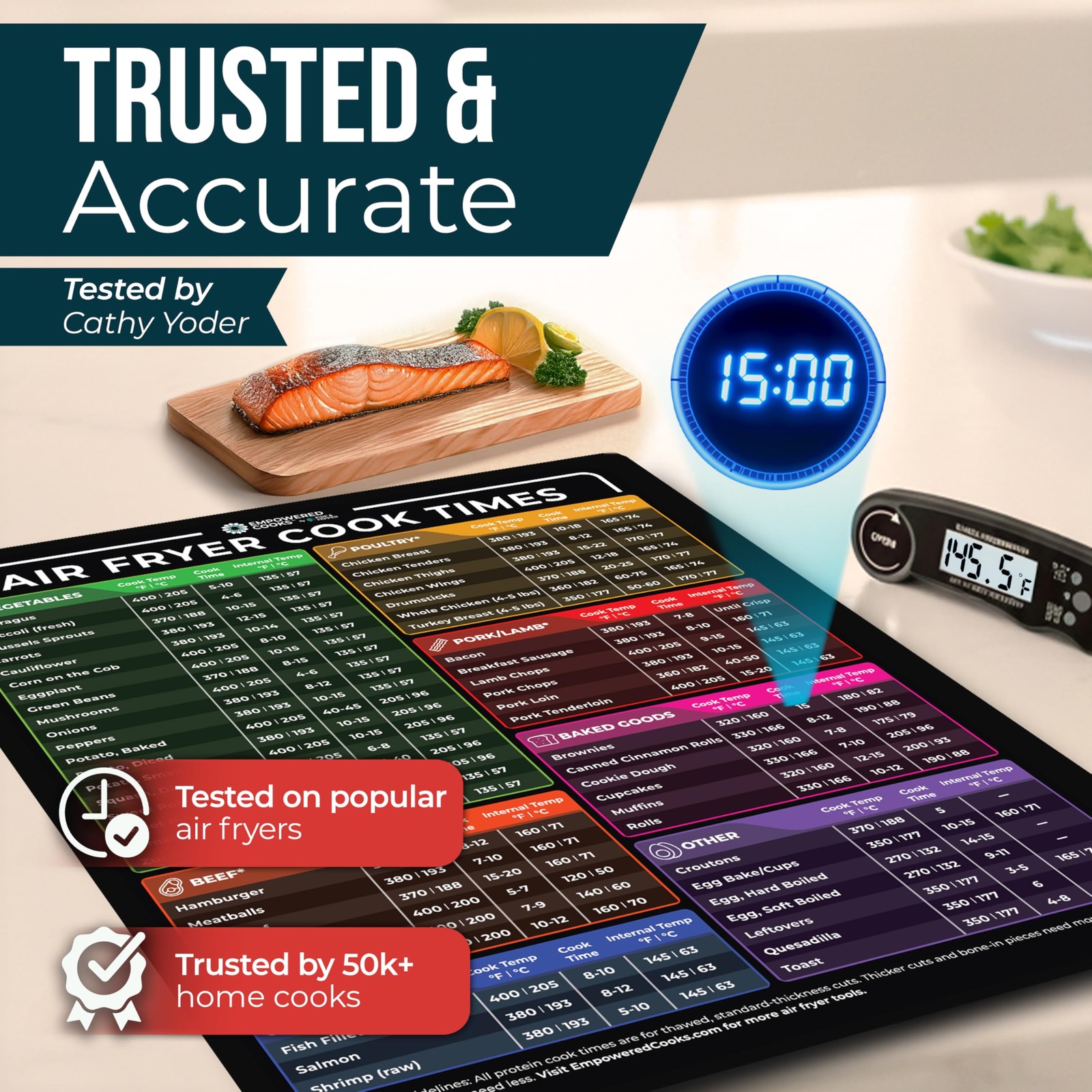 Cathy Yoder's Air Fryer Cheat Sheet Set, Accessories, 8x10", Black
