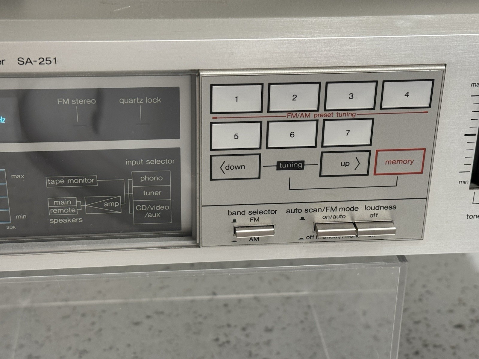 Technics SA-251 Quartz Synthesizer FM/AM Stereo Receiver-Working