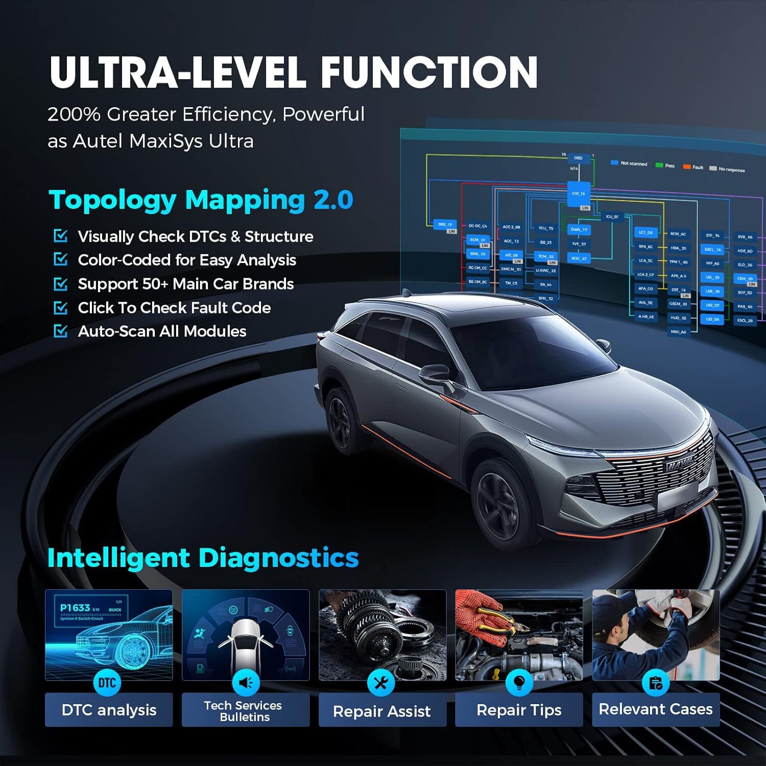 Autel MaxiCOM Ultra Lite Up MS909 2026 Top Diagnostic Scanner Topology Map 2.0