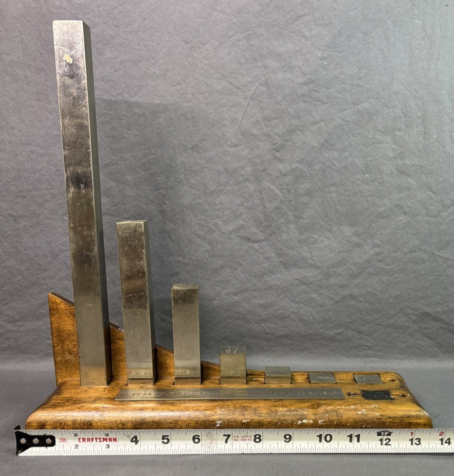 Vintage Acoustic Demonstration Display – Peak Static Pressures for 120–180 Decib