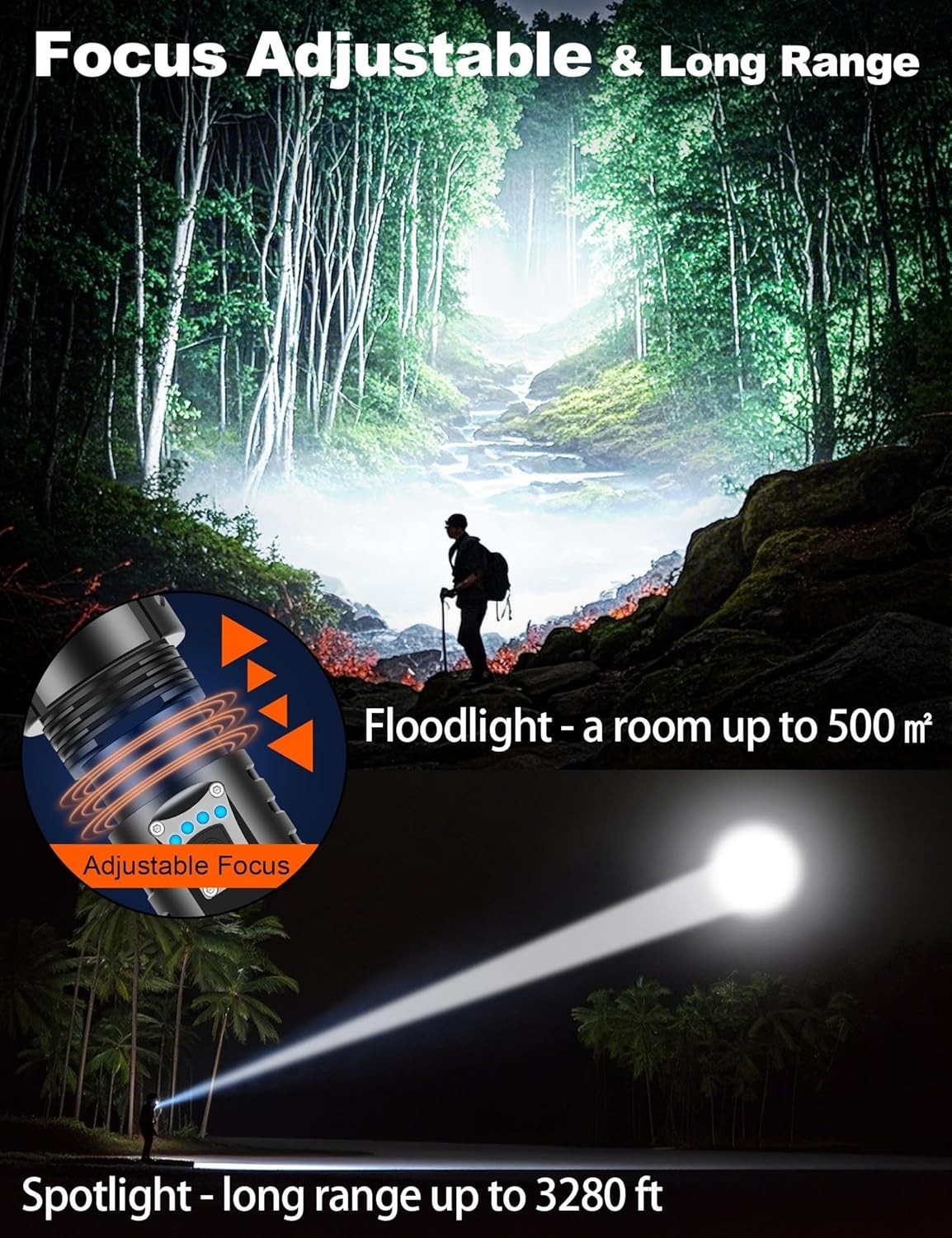 Rechargeable LED Flashlight High Lumens 100000 Long Range 3280FT Waterproof