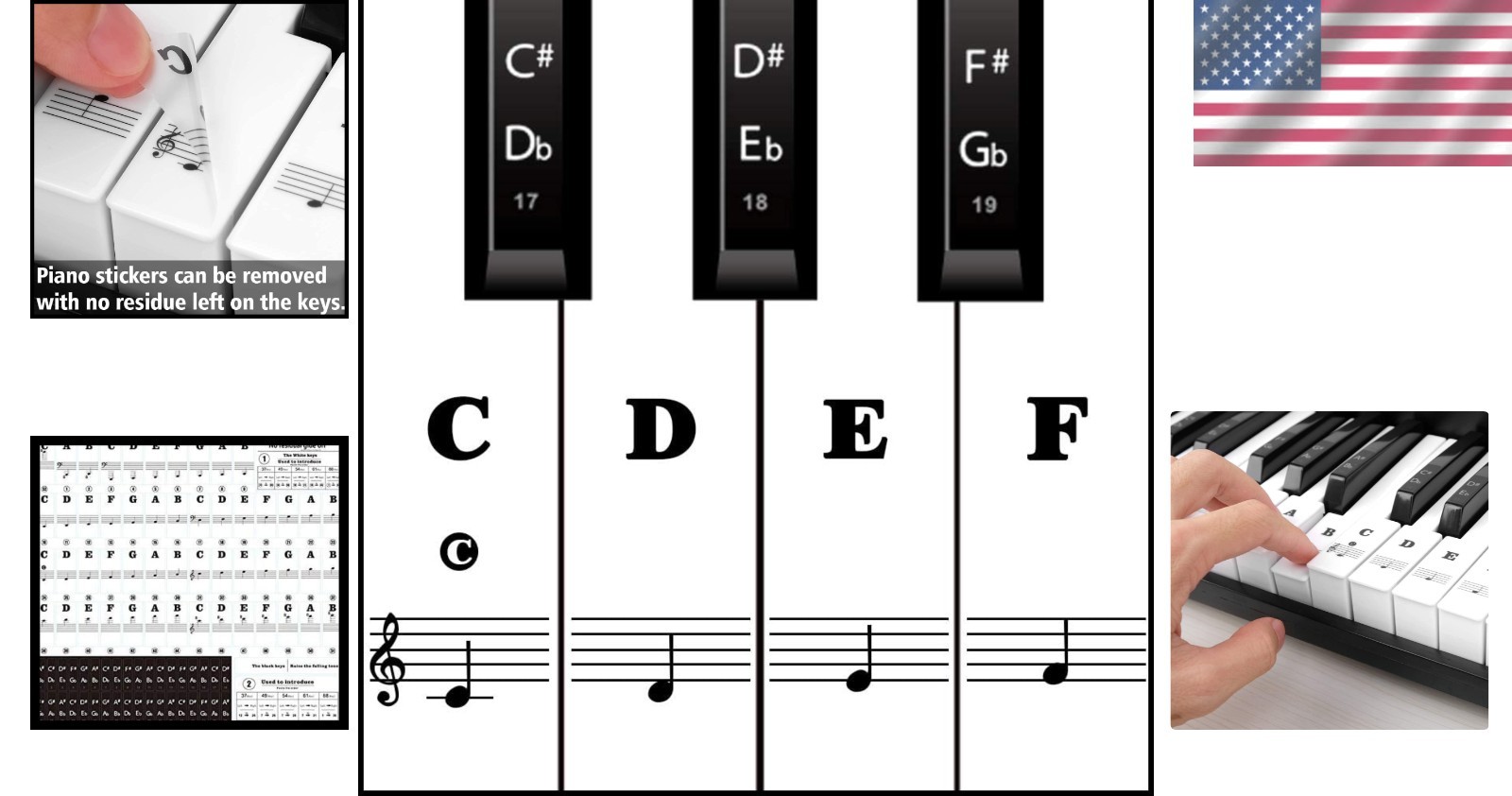 High-Quality Piano Note Stickers for 88 Keys - Perfect Learning Aid for All Ages