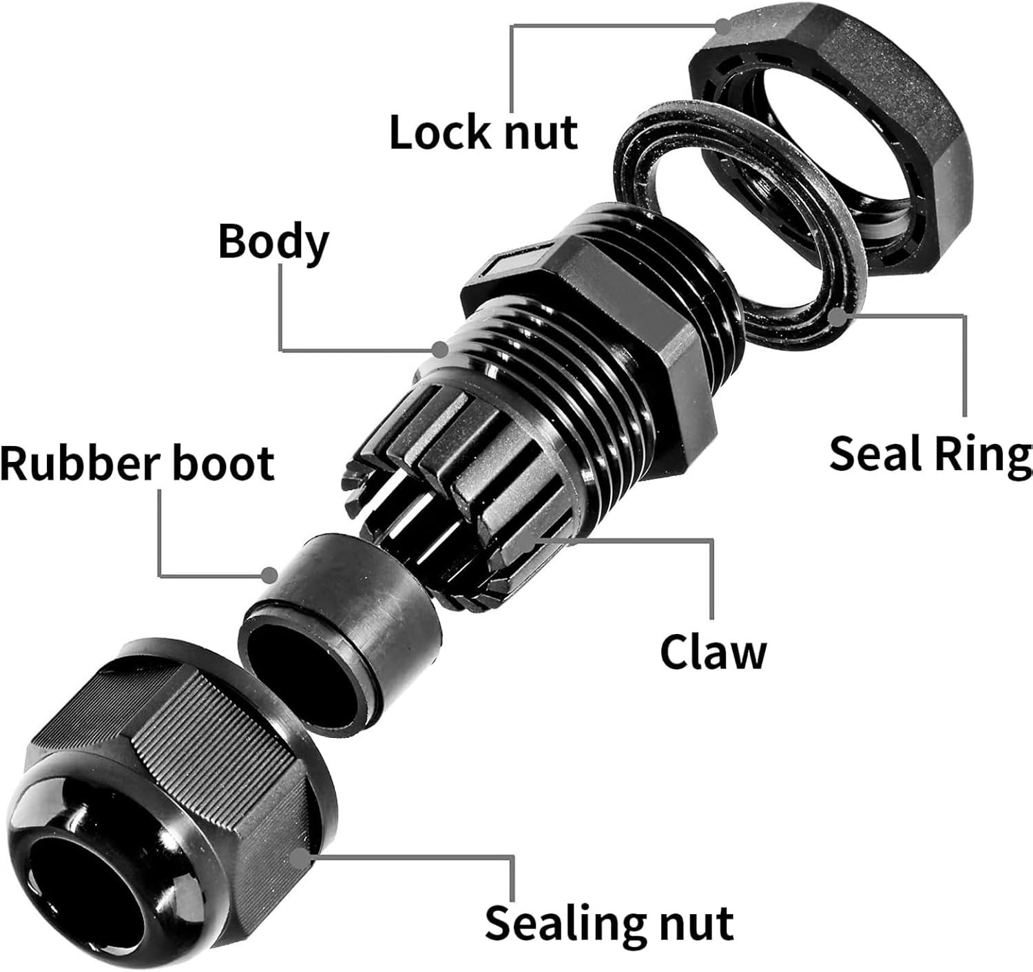 1-1/4" NPT Nylon Cable Glands, Waterproof Adjustable Cord Grip Cable Connect...