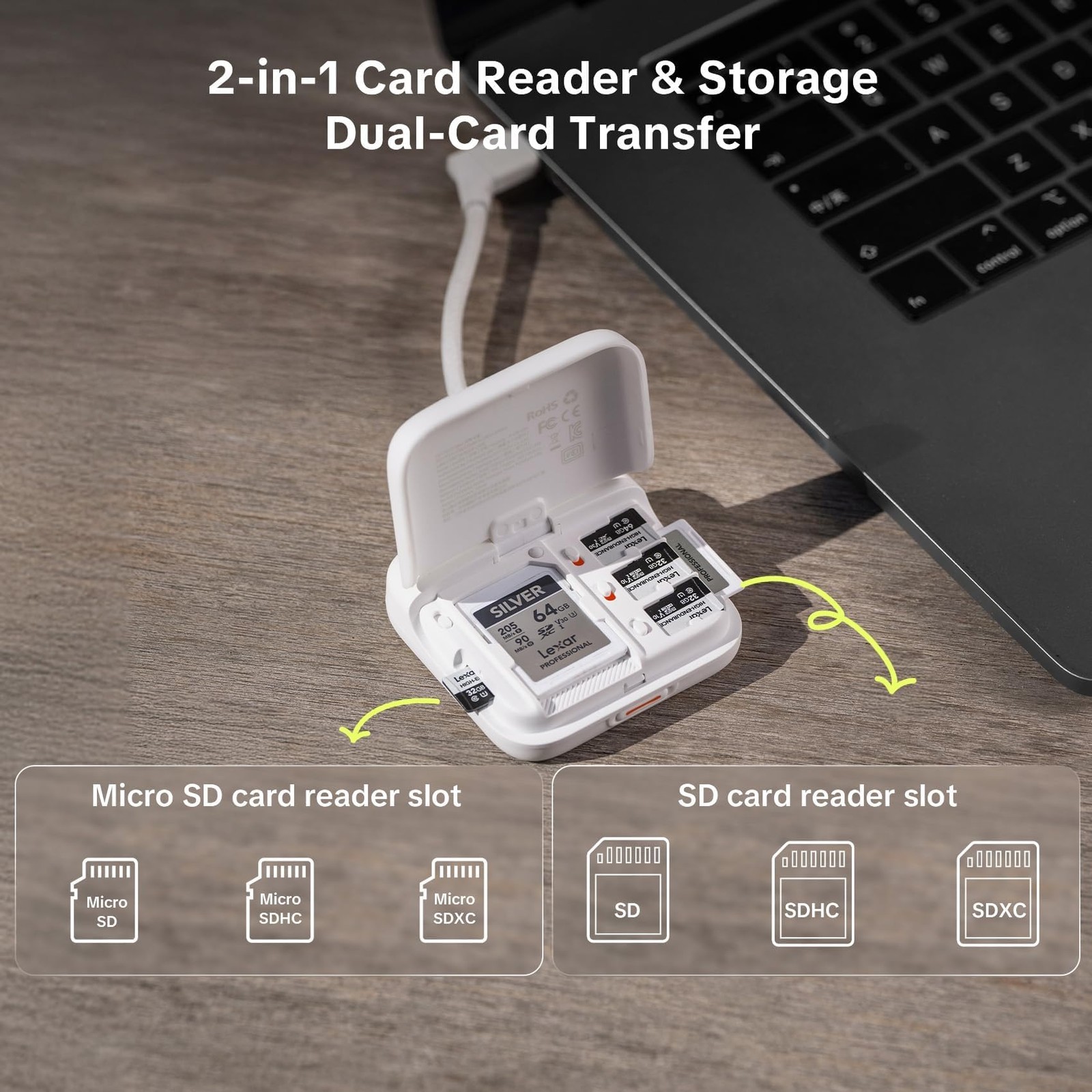 Best PGYTECH CreateMate Mini SD Card Reader Case for Pocket 4, High-Speed 2-in-1