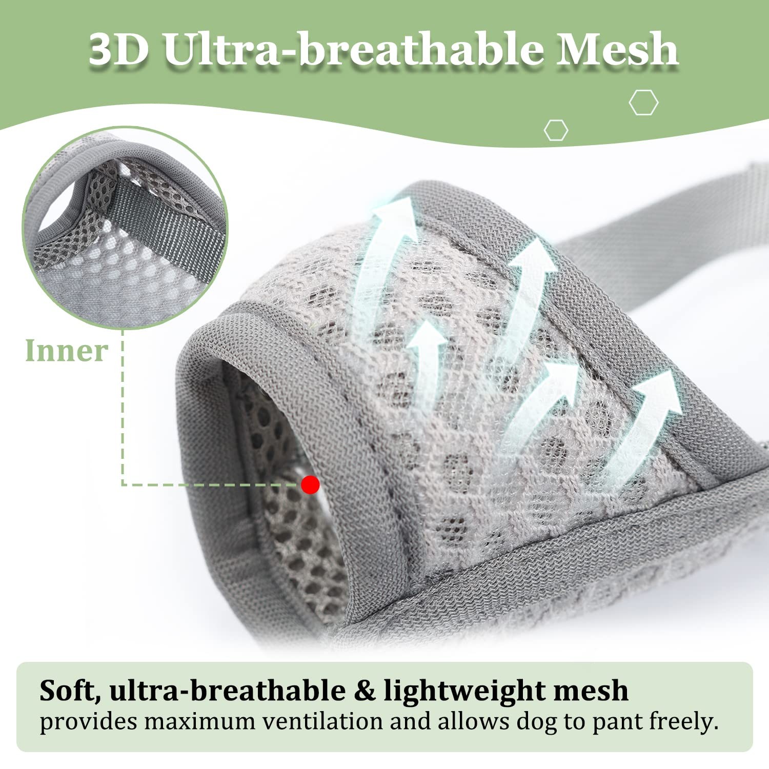 Mayerzon Dog Muzzle, Puppy Soft Mesh Muzzle for Small M-(Snout 7¼”-8”), Grey
