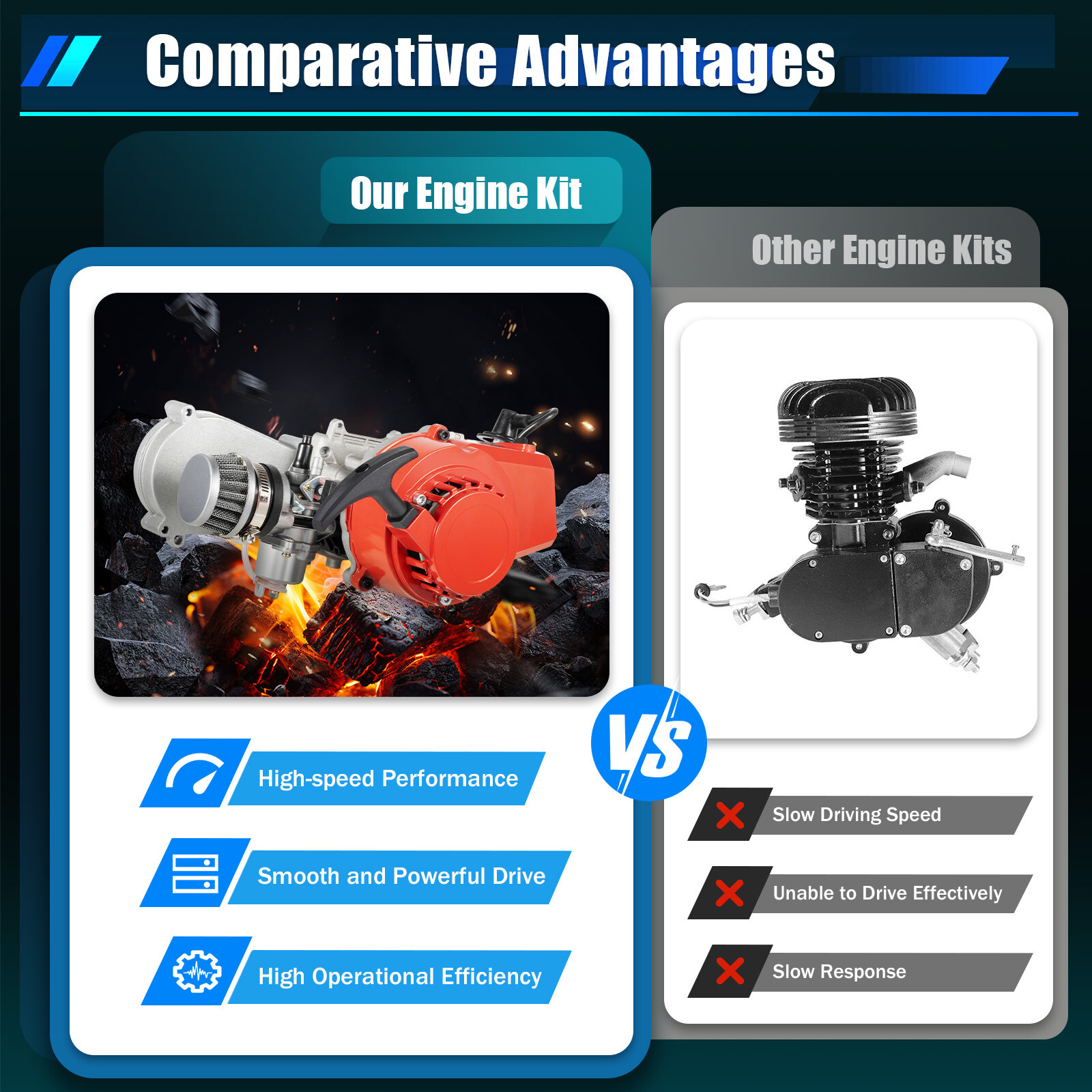 49CC PULL-START 2-STROKE ENGINE&TRANSMISSION FOR ATV POCKET MINI BIKE SCOOTER