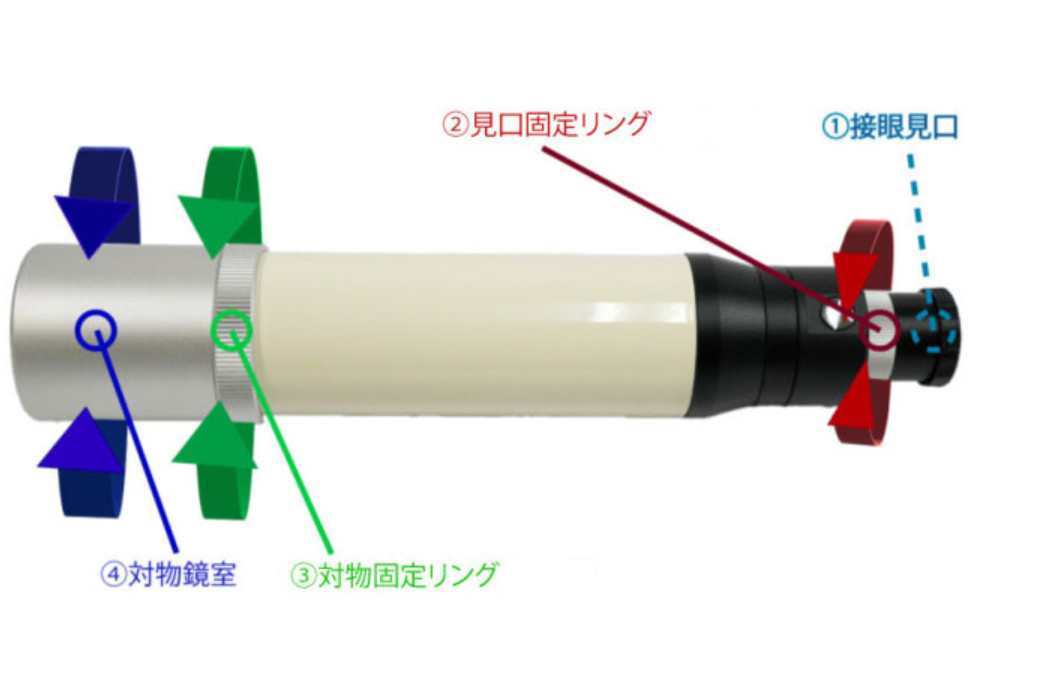 Takahashi 7.5x50 Finder Scope White KA00555 for Takahashi Telescopes New