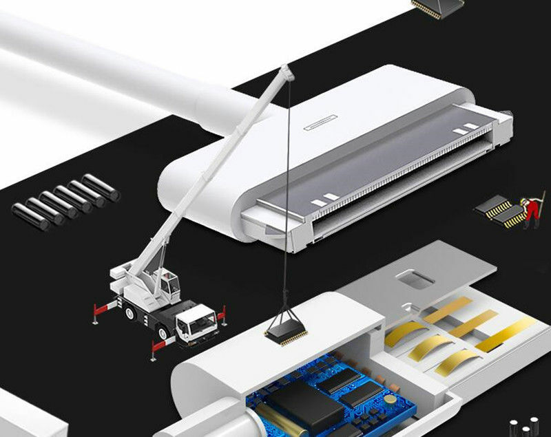USB Sync Data Cable Charger for iPhone 4 4S 3GS 3G 30 Pins 3ft