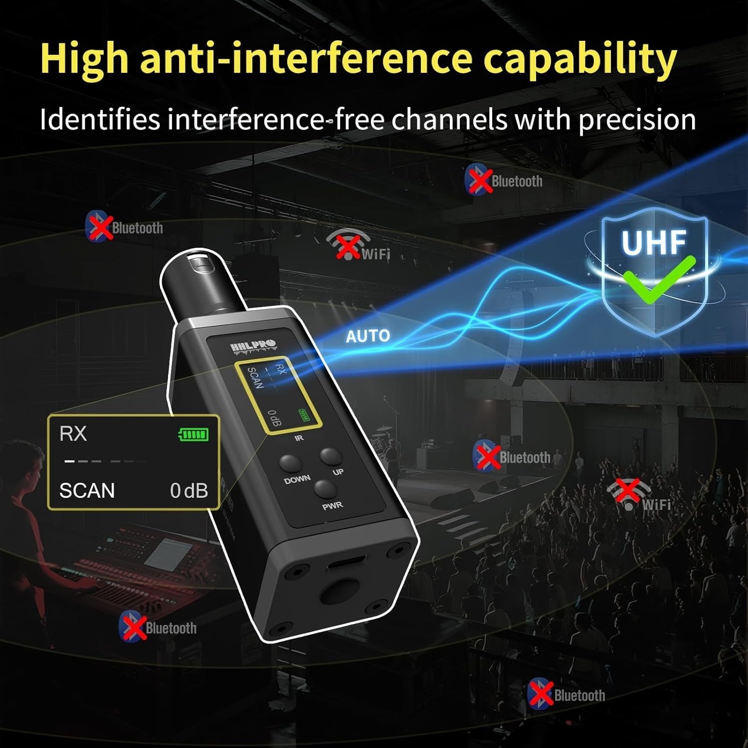 UHF Wireless XLR Transmitter and Receiver, 150 ft Range, Plug-on Wireless Mic...