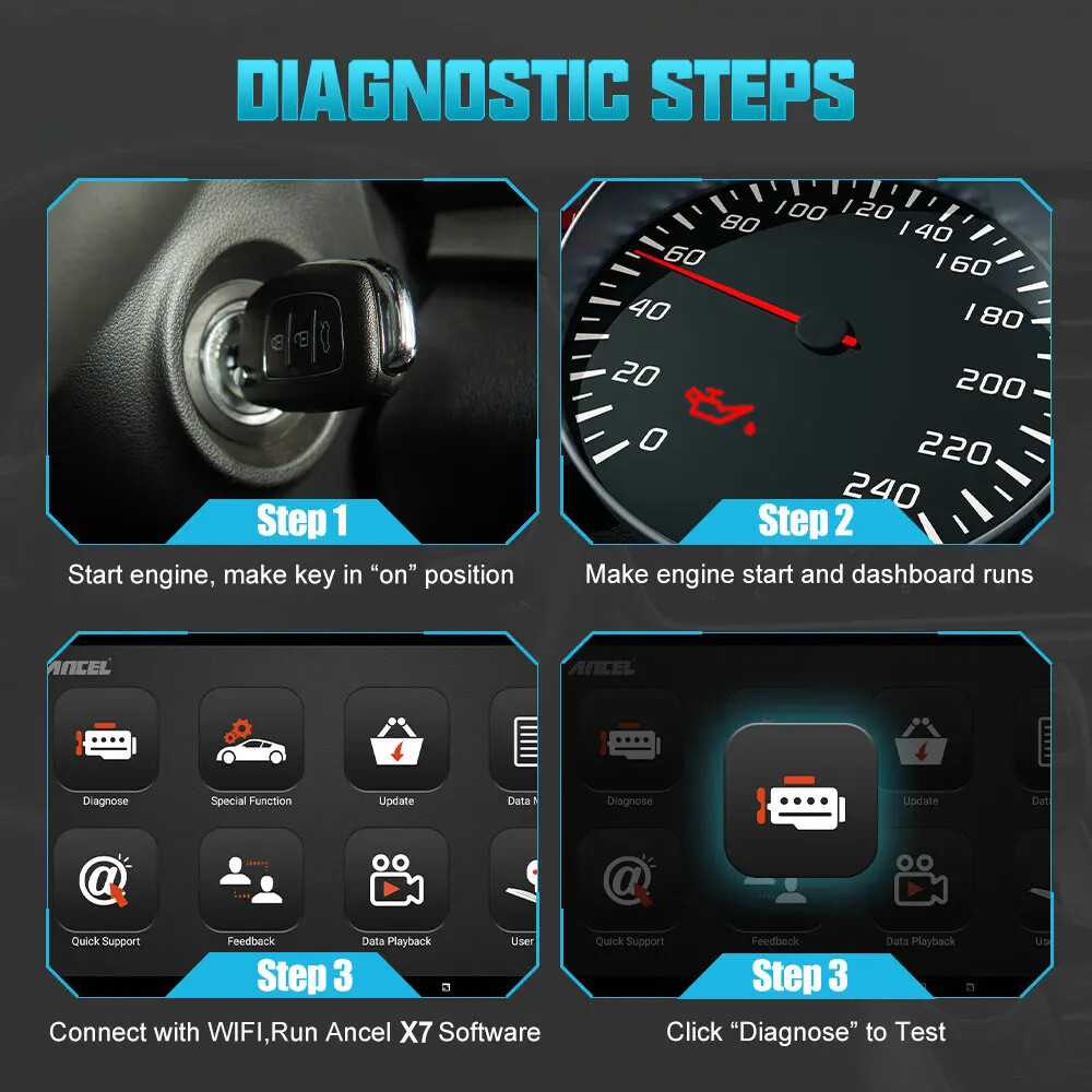 ANCEL X7 Full System Bidirectional OBD2 Scanner Car Diagnostic Tool ECU Coding